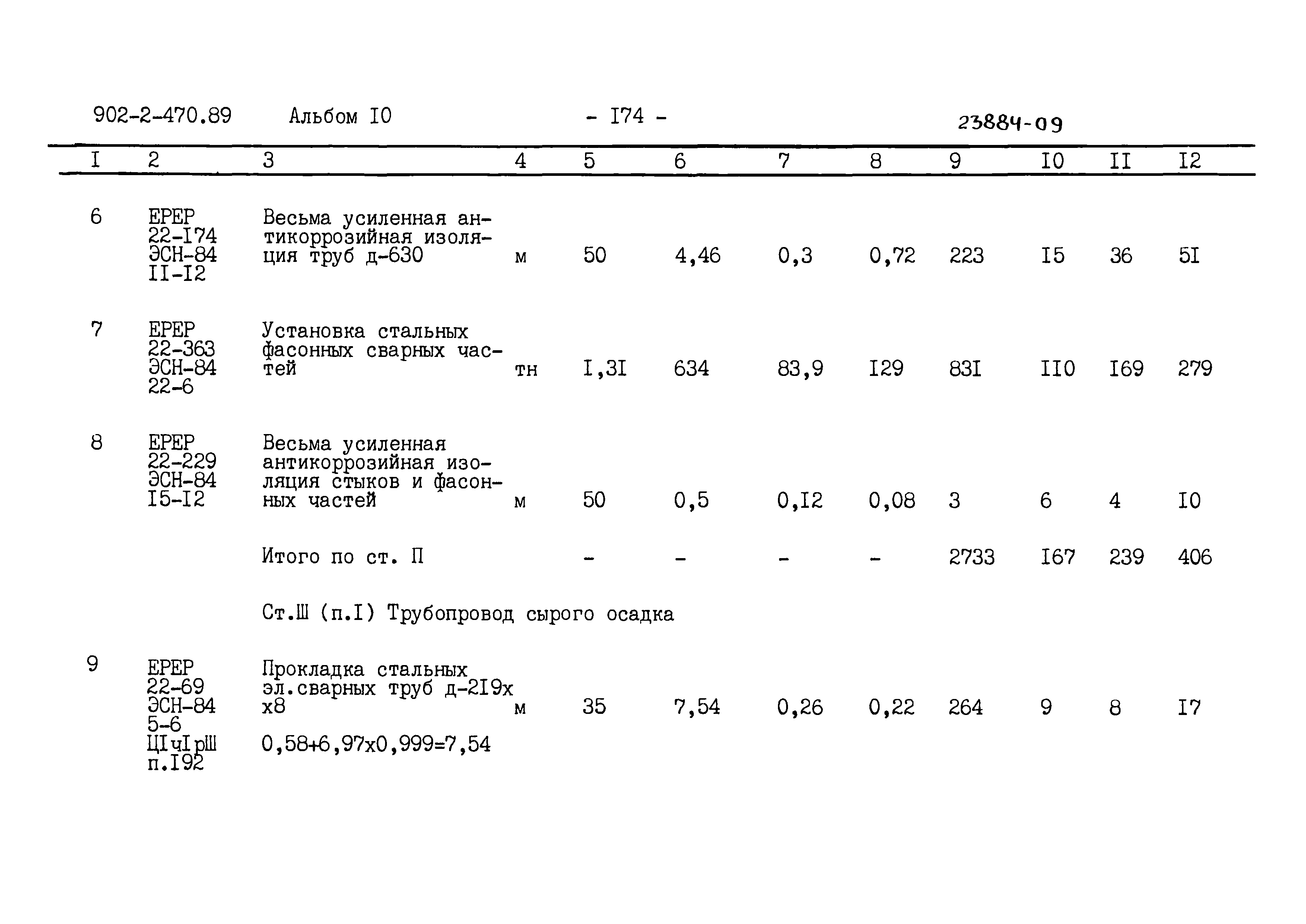 Типовой проект 902-2-470.89