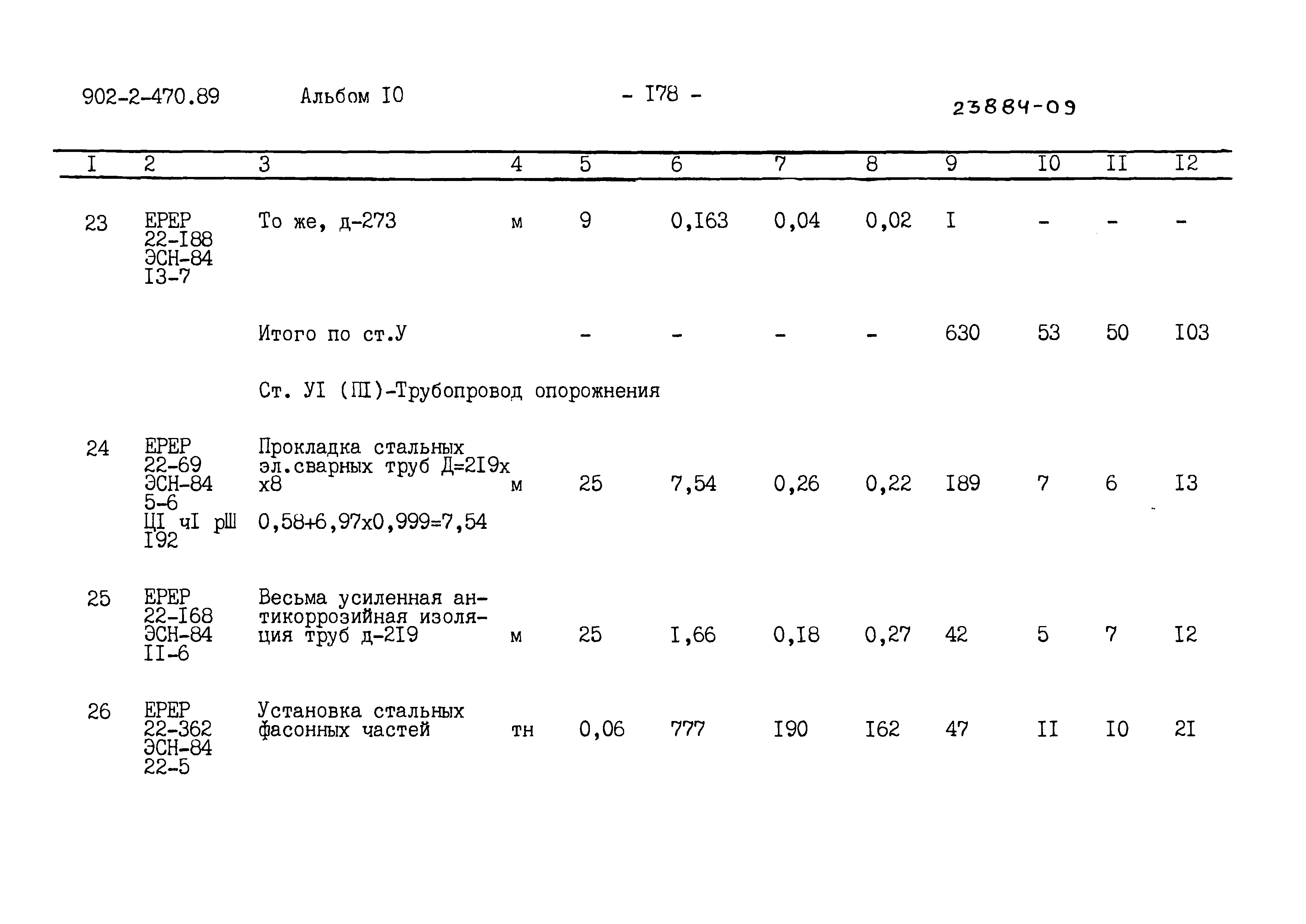 Типовой проект 902-2-470.89