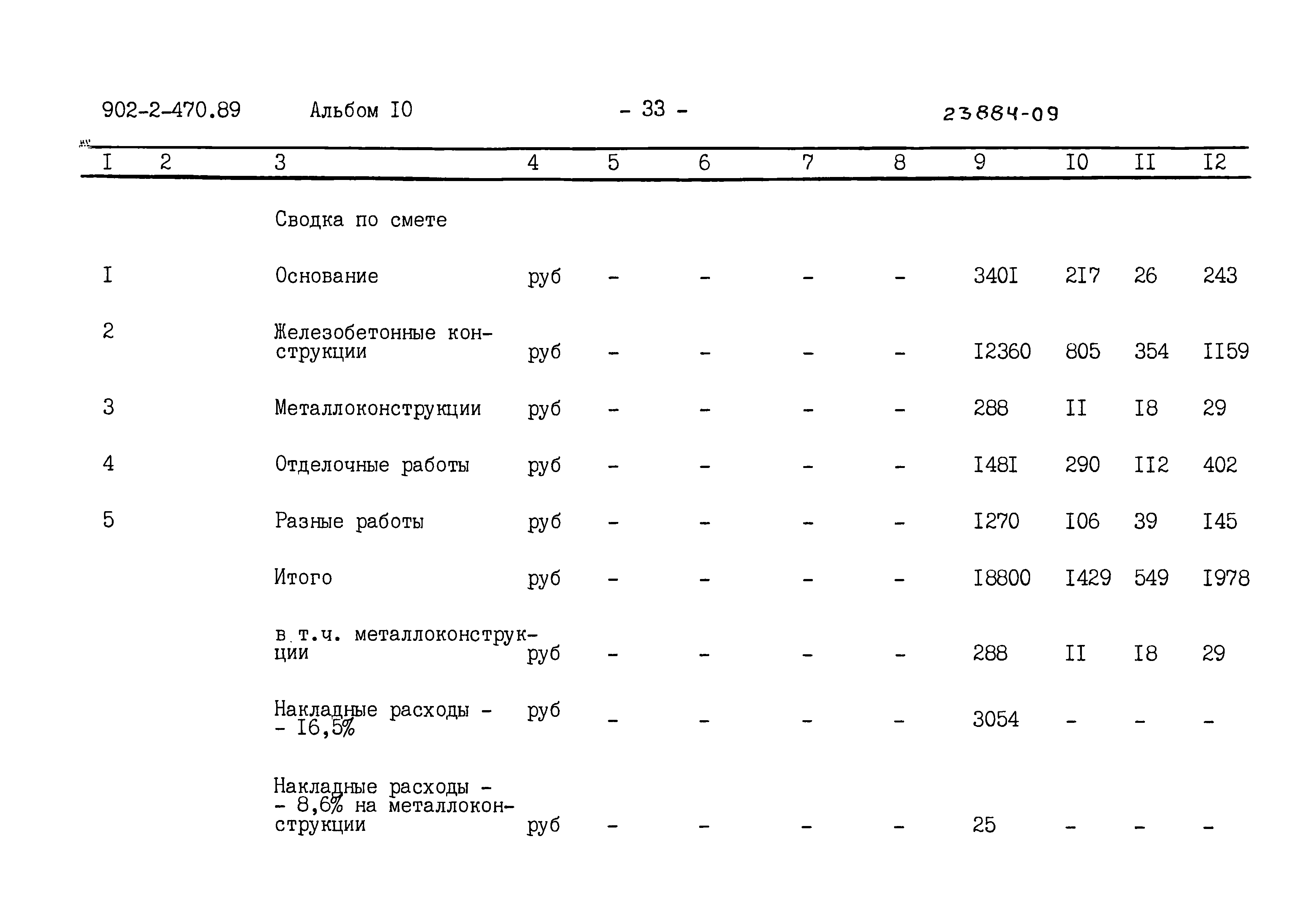 Типовой проект 902-2-470.89