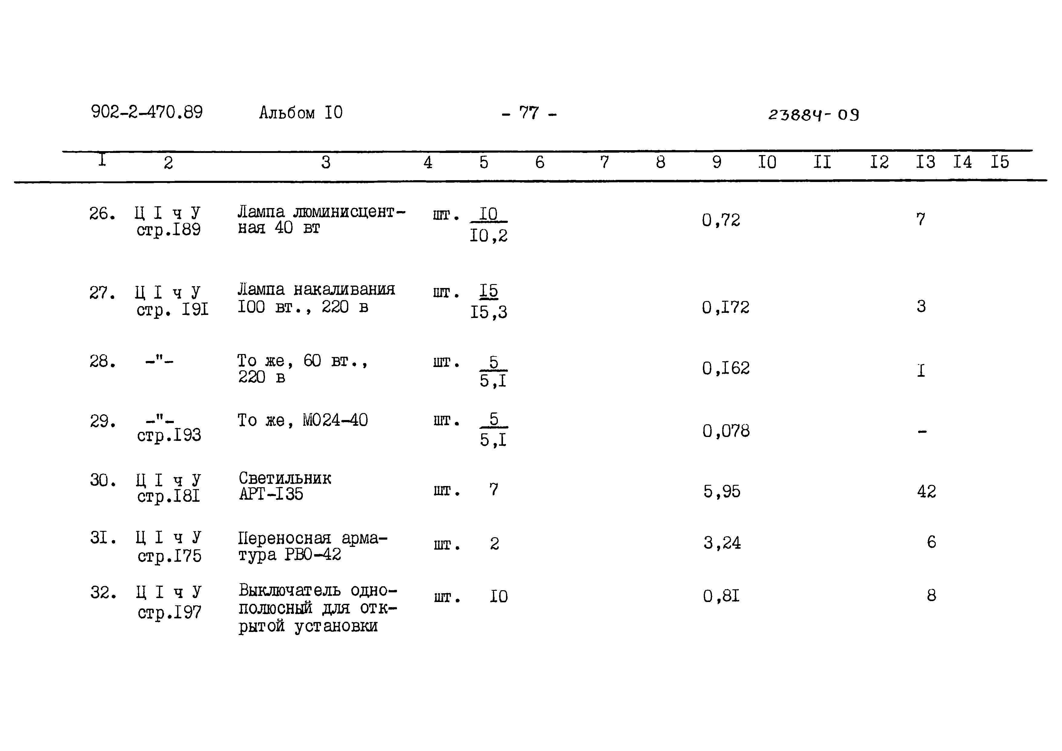 Типовой проект 902-2-470.89