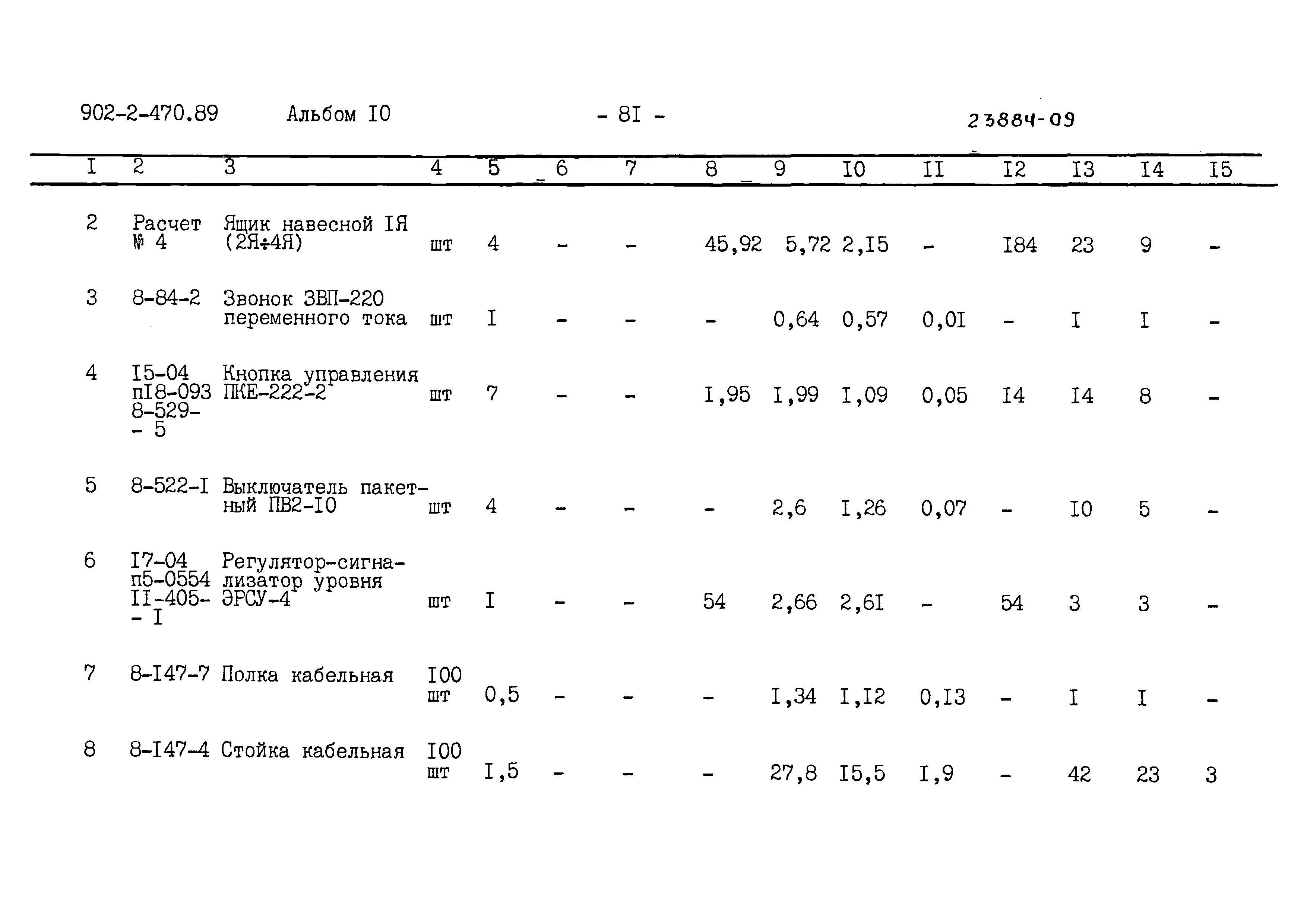 Типовой проект 902-2-470.89