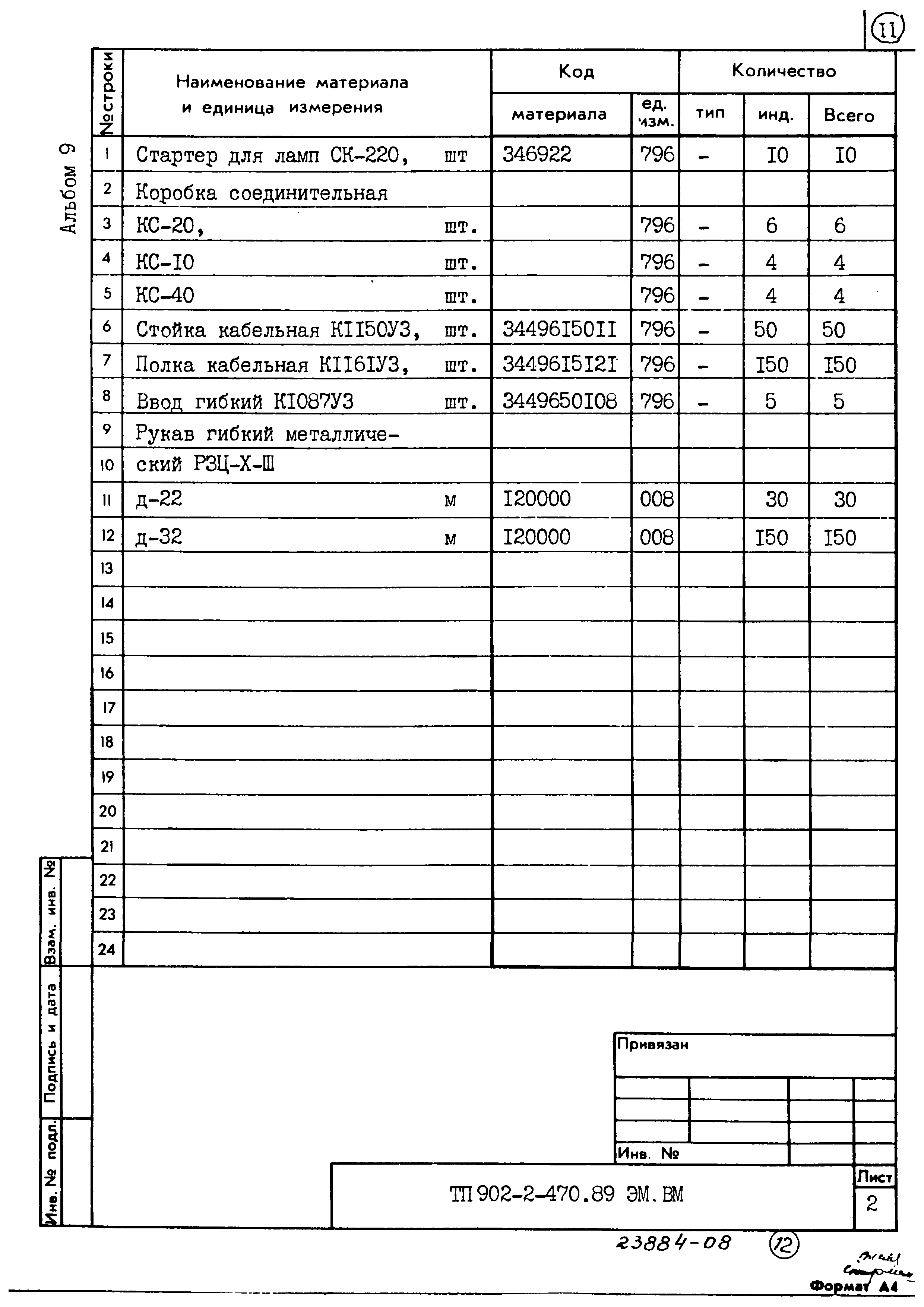 Типовой проект 902-2-470.89