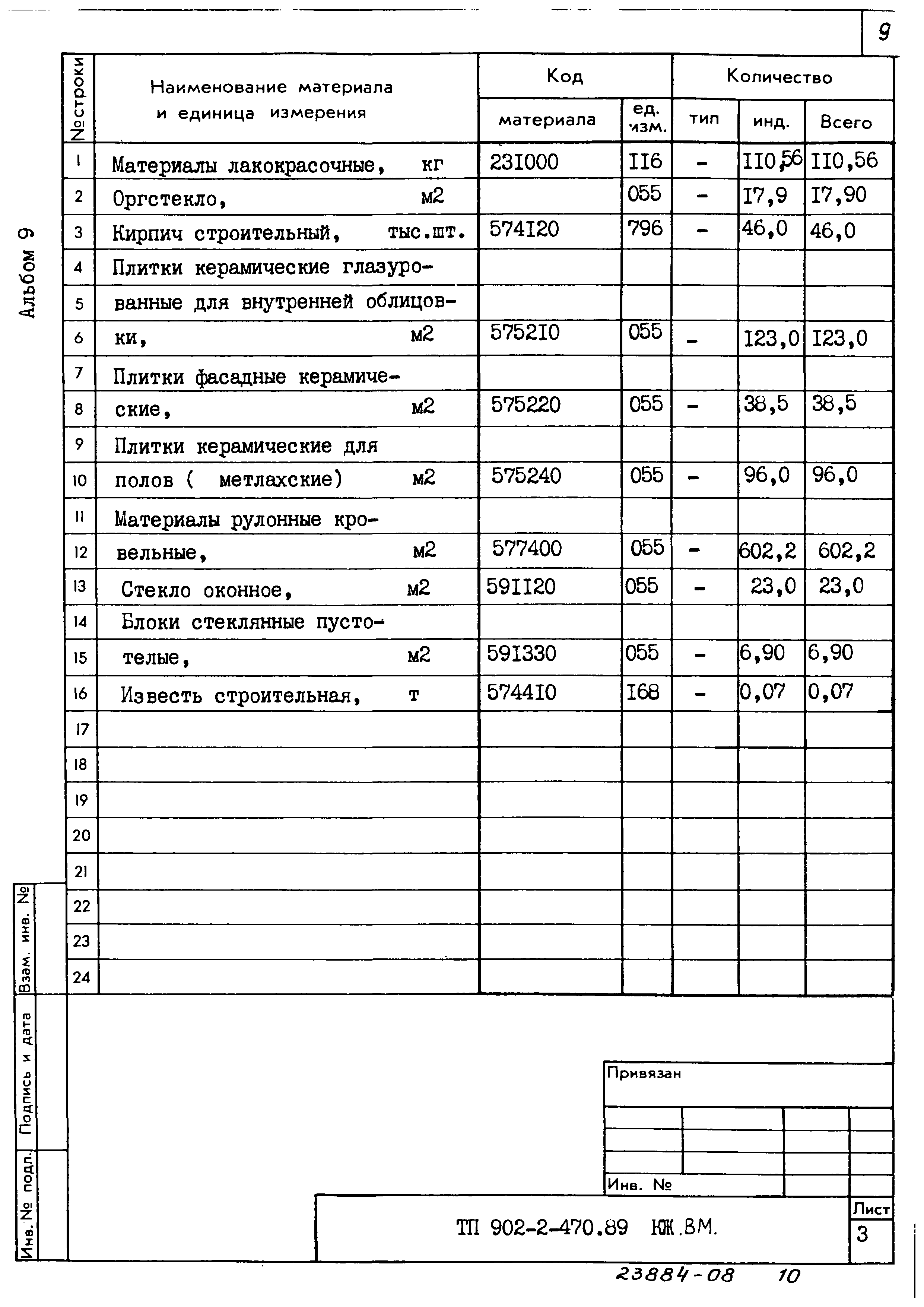 Типовой проект 902-2-470.89