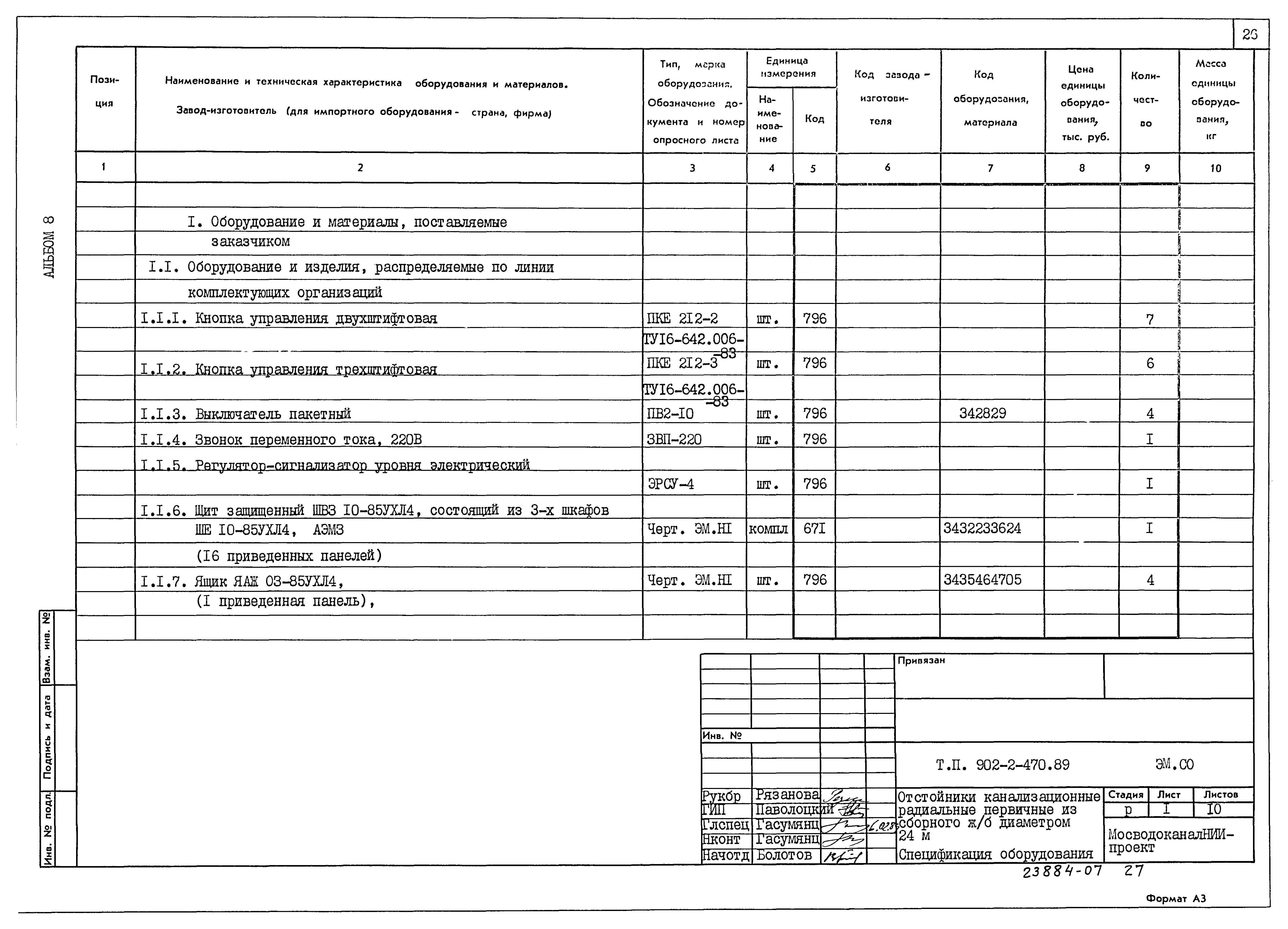 Опросный лист на шкаф управления насосом