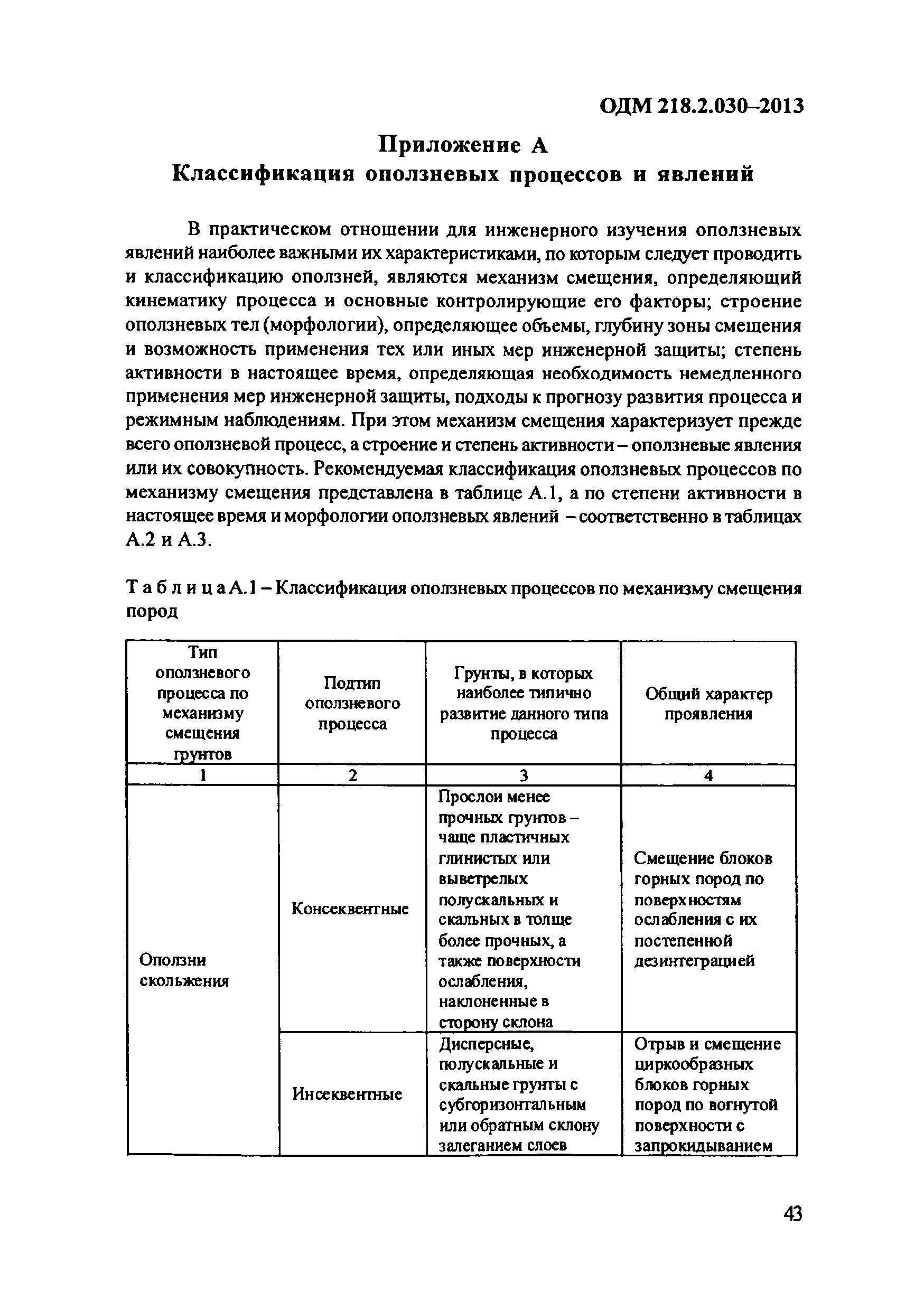 ОДМ 218.2.030-2013