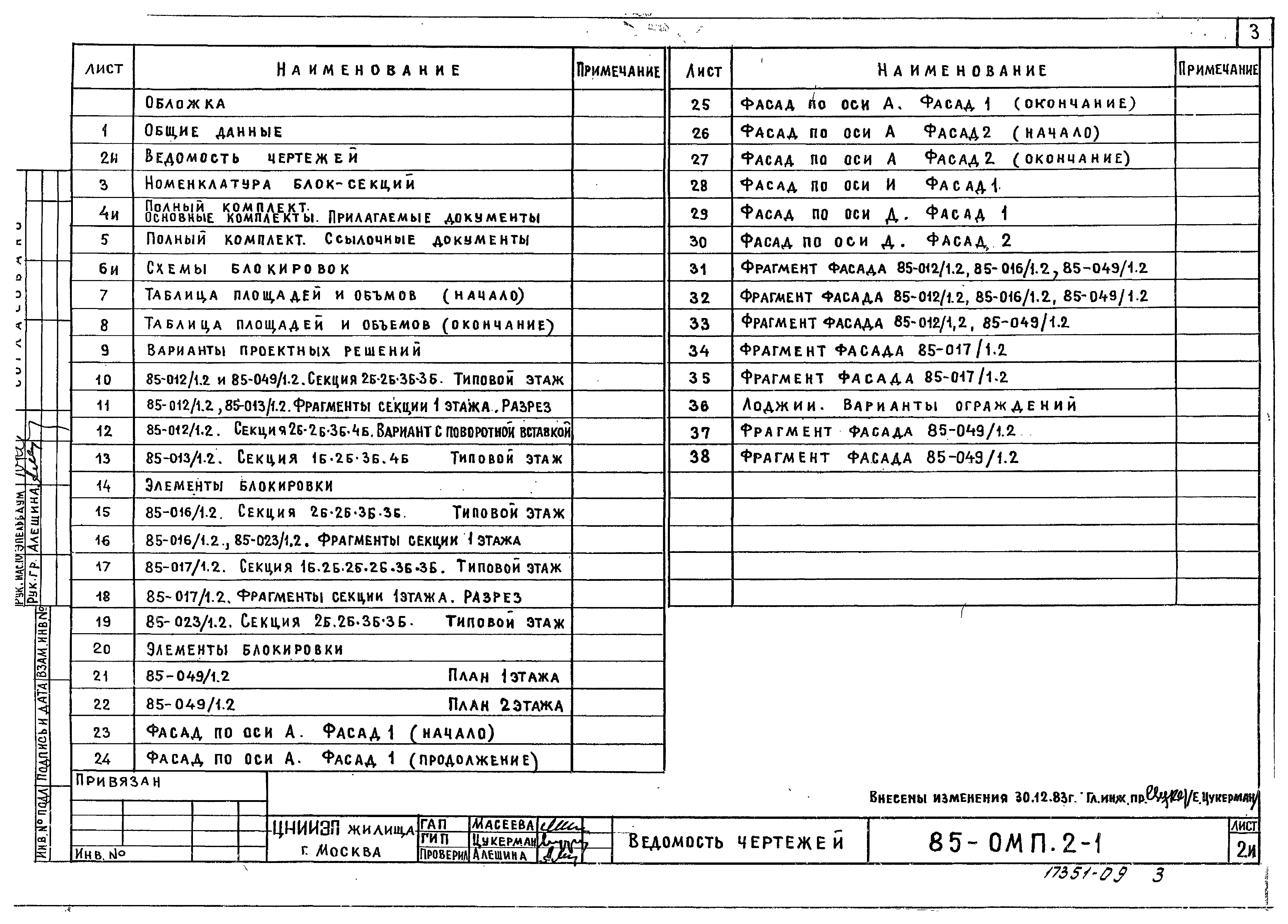 Типовой проект 85-017/1.2