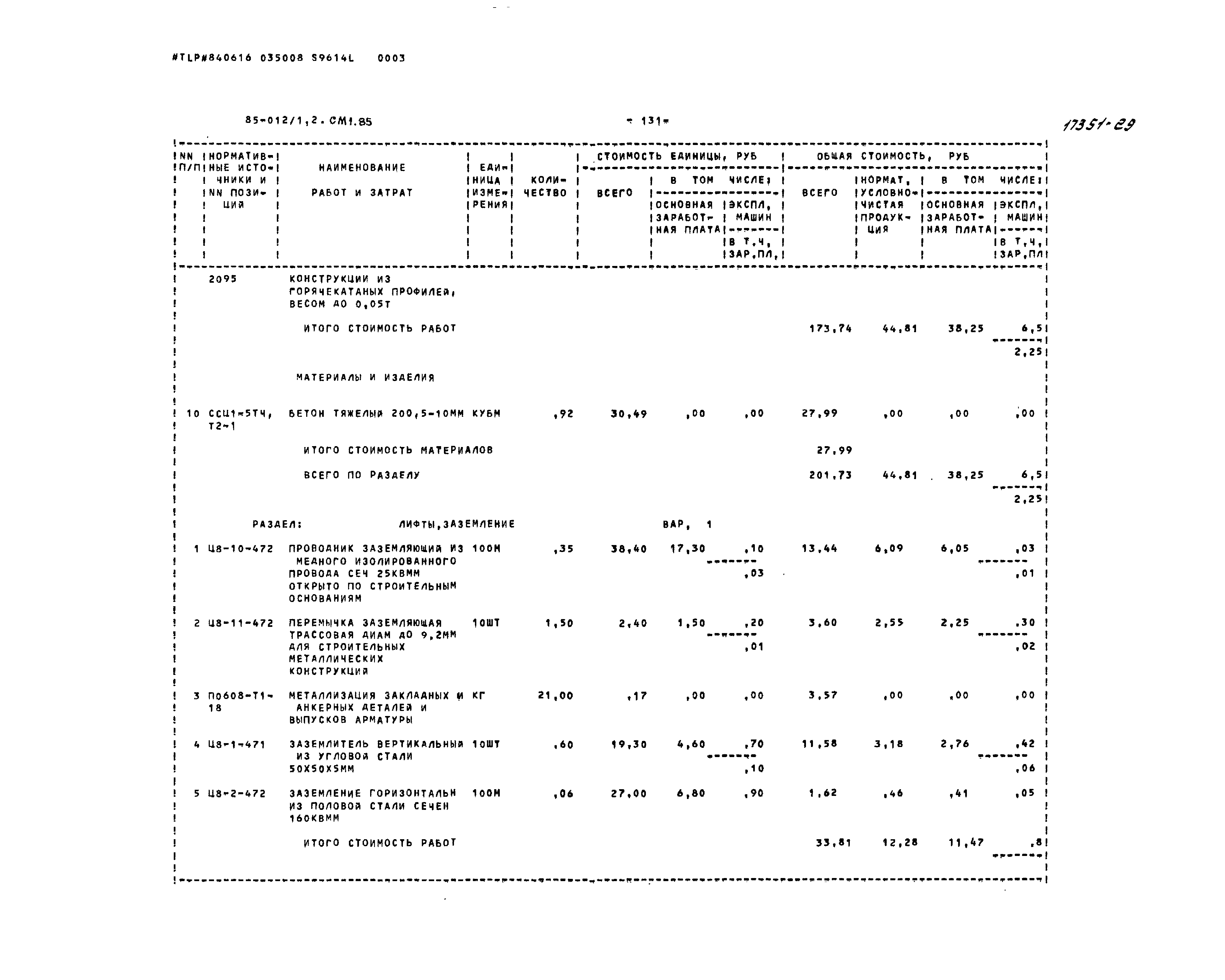 Типовой проект 85-012/1.2