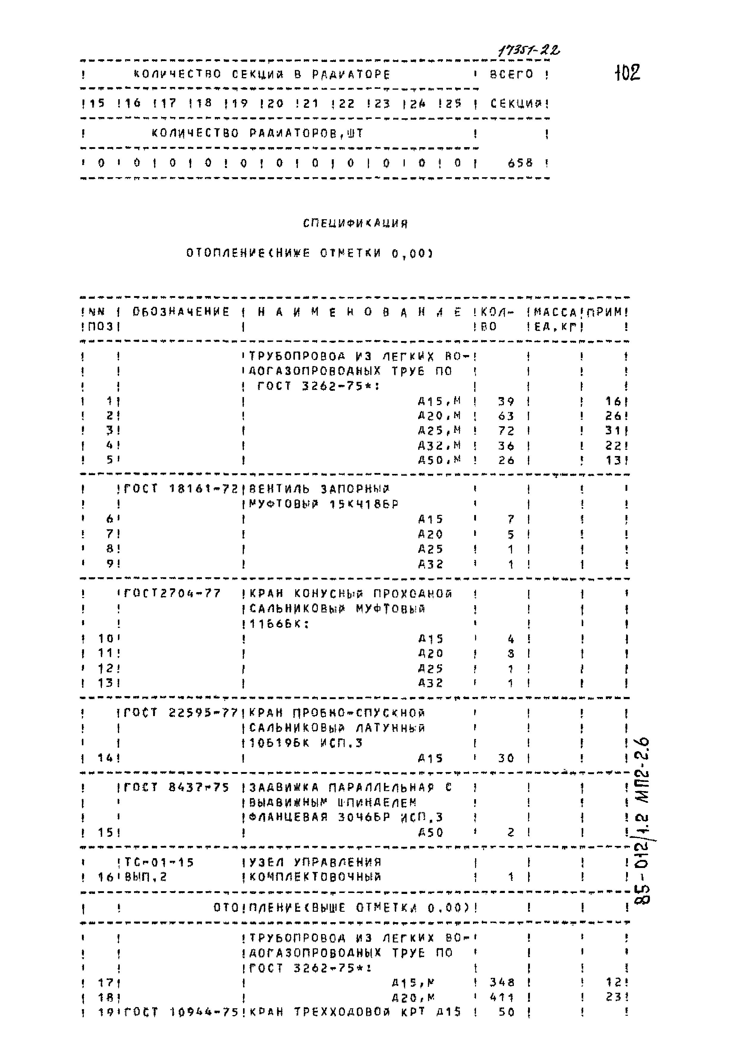 Типовой проект 85-012/1.2