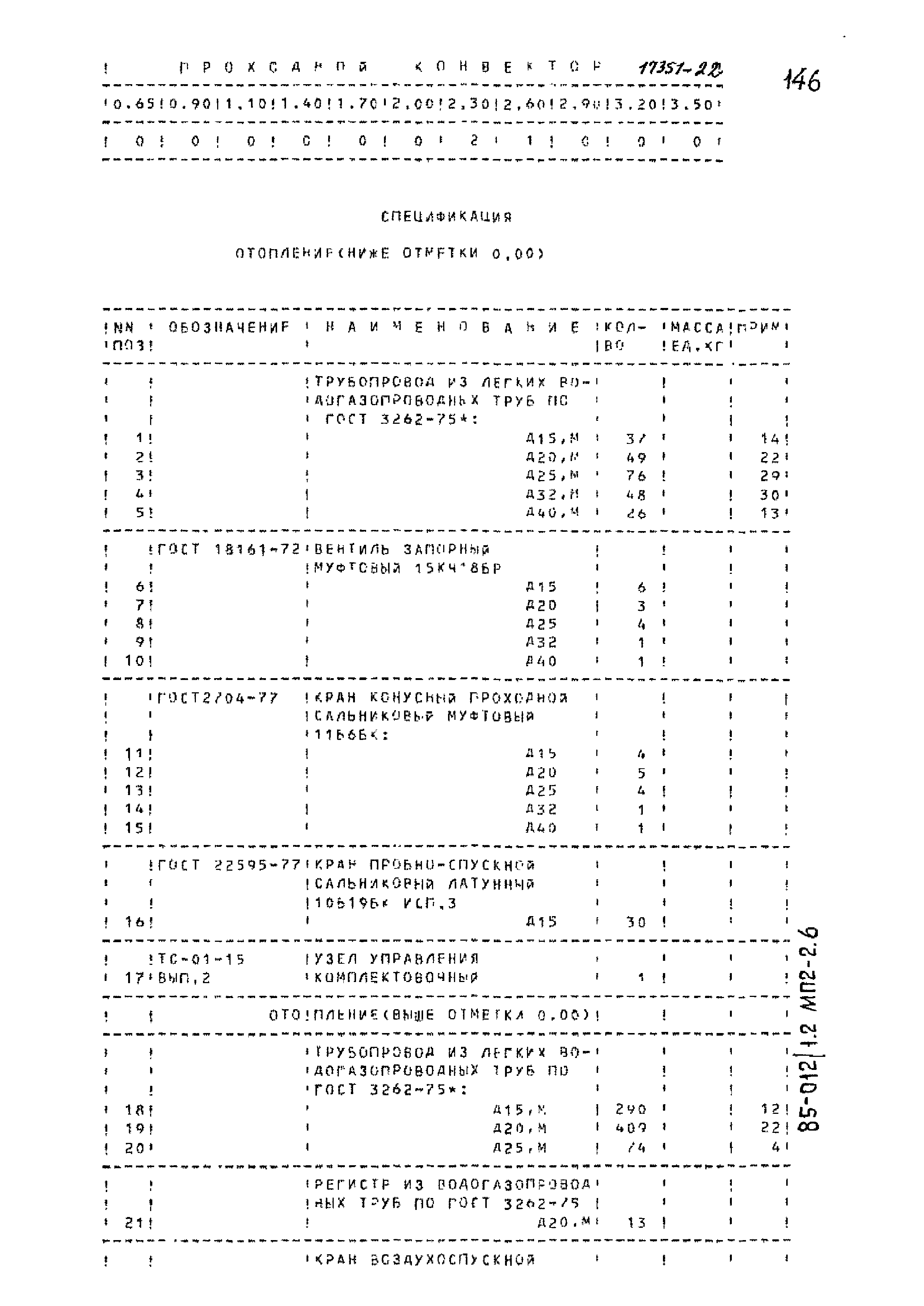 Типовой проект 85-012/1.2