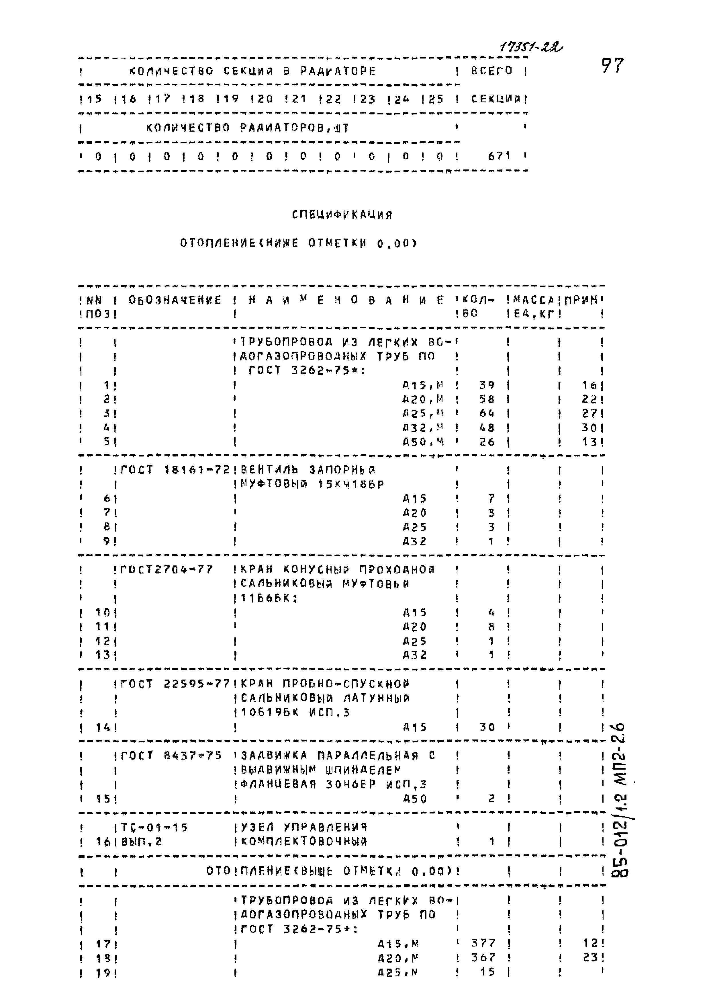 Типовой проект 85-012/1.2