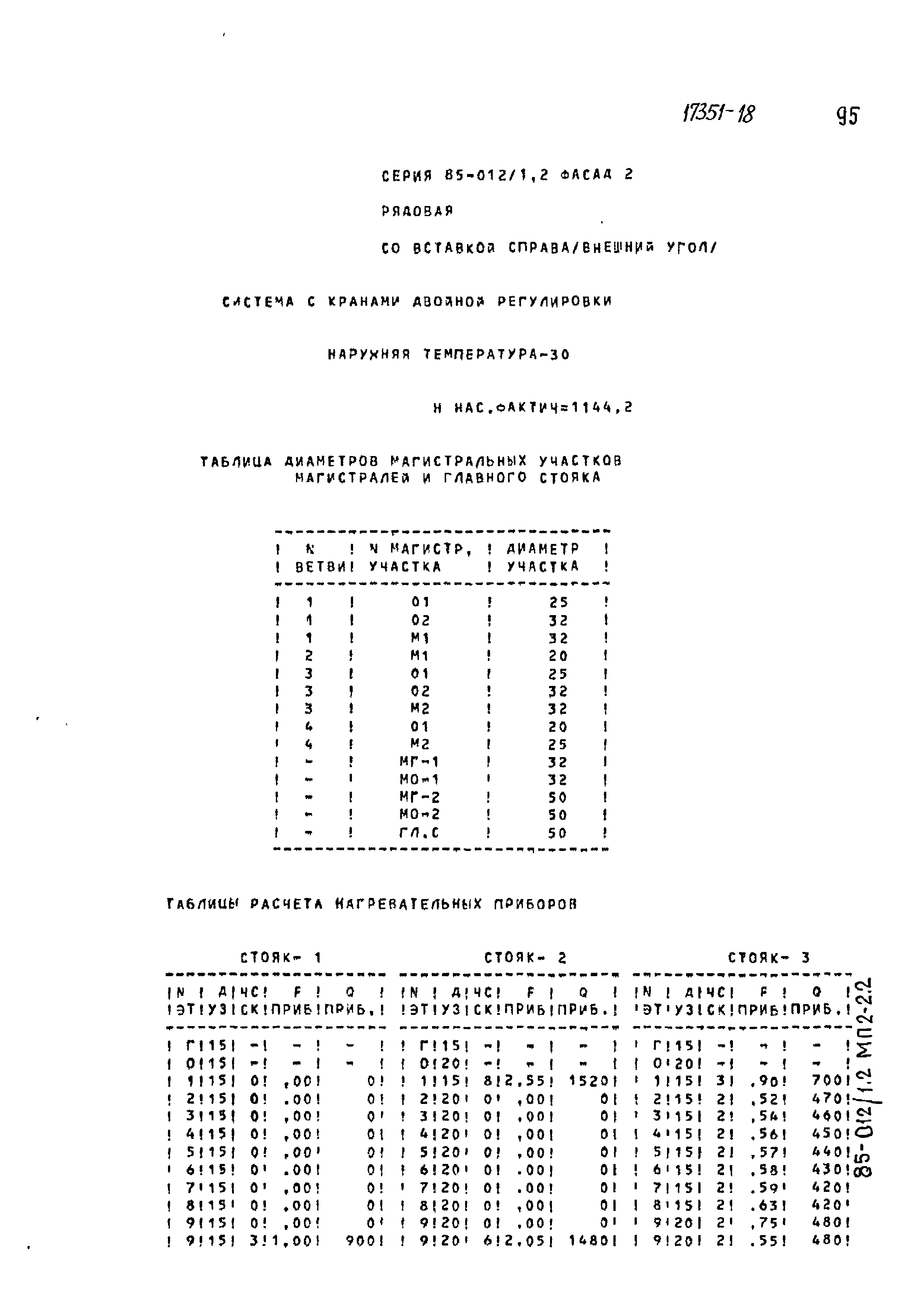 Типовой проект 85-012/1.2