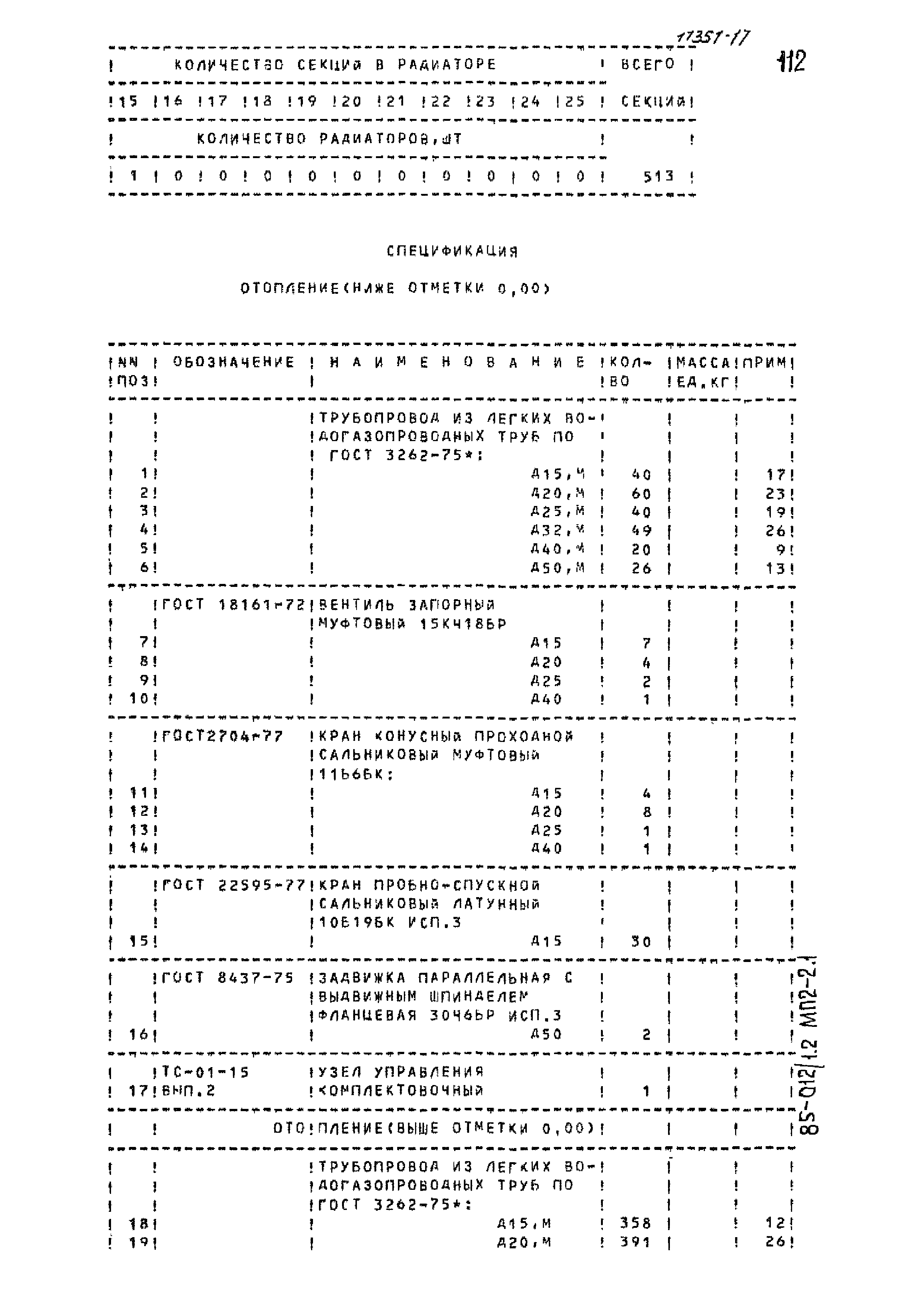 Типовой проект 85-012/1.2