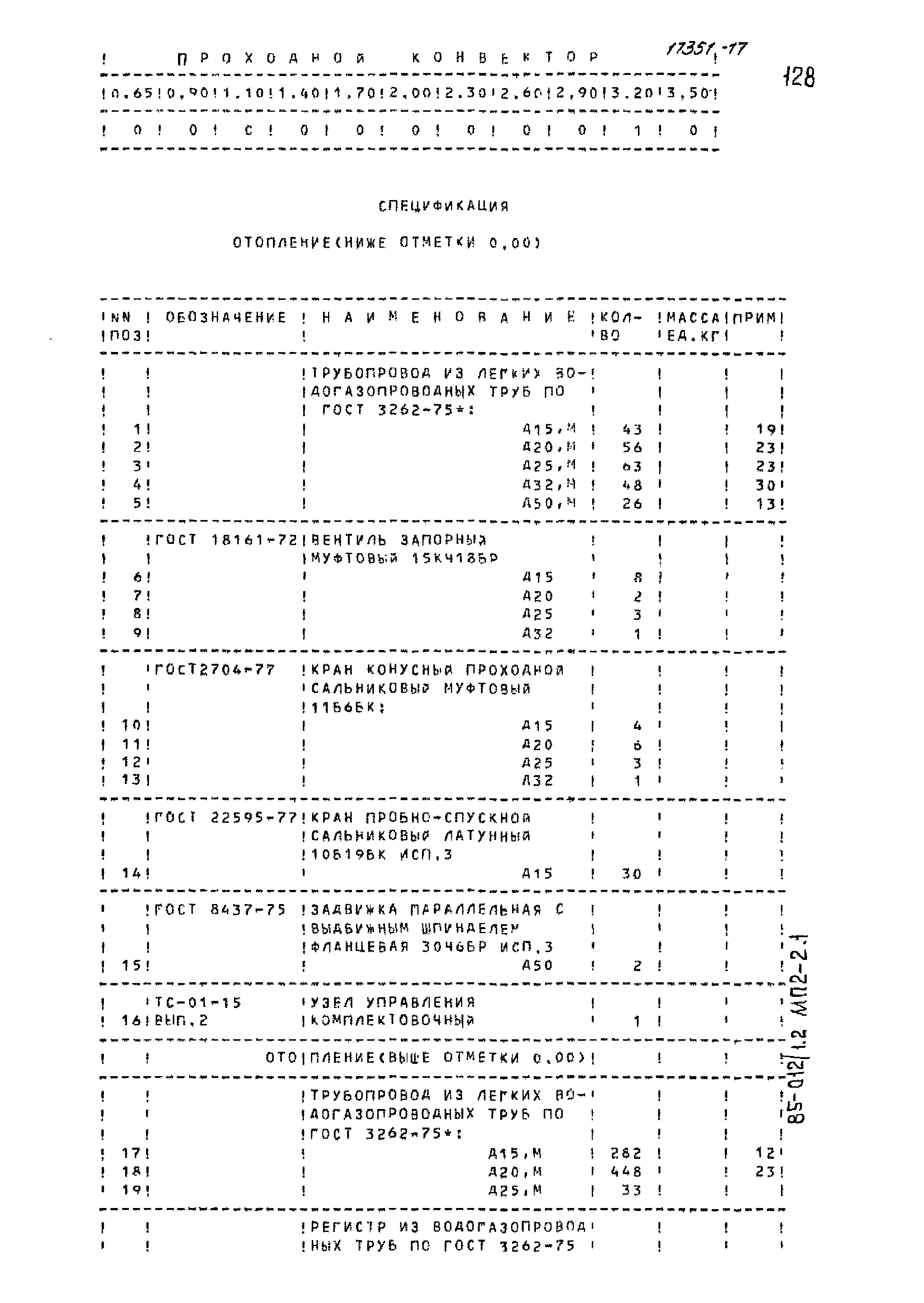 Типовой проект 85-012/1.2