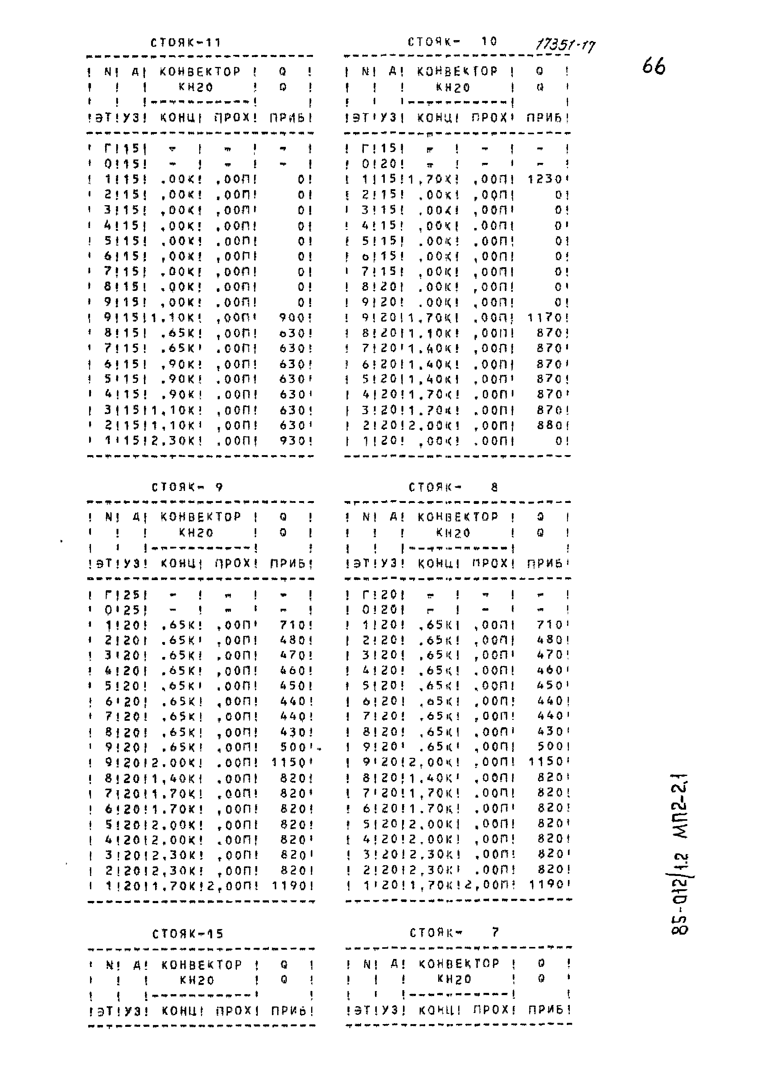 Типовой проект 85-012/1.2