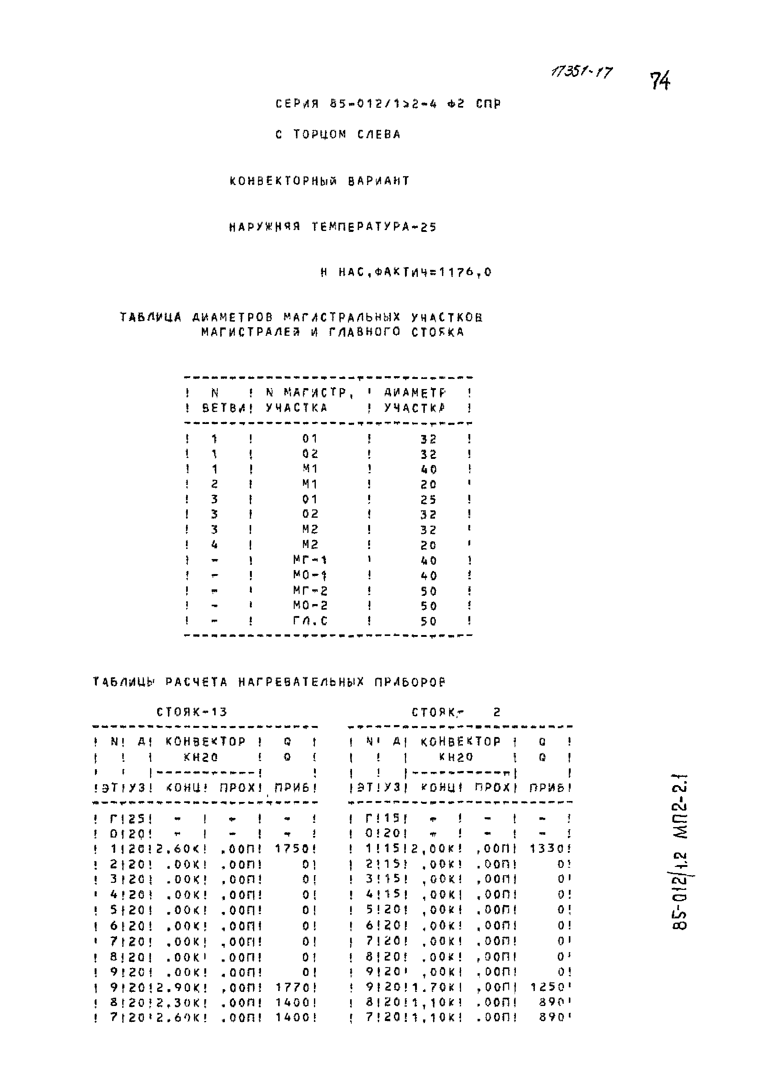 Типовой проект 85-012/1.2