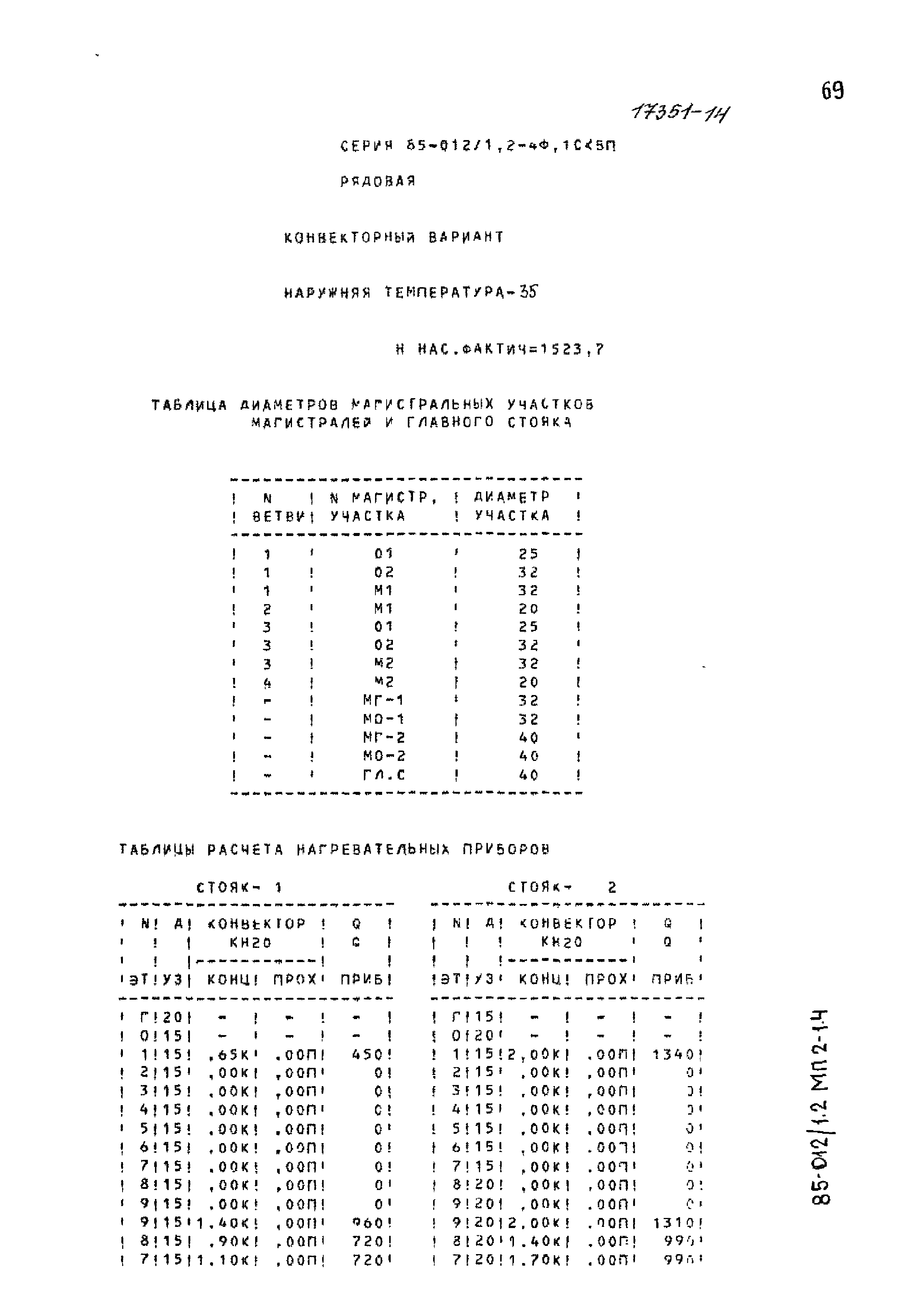 Типовой проект 85-012/1.2