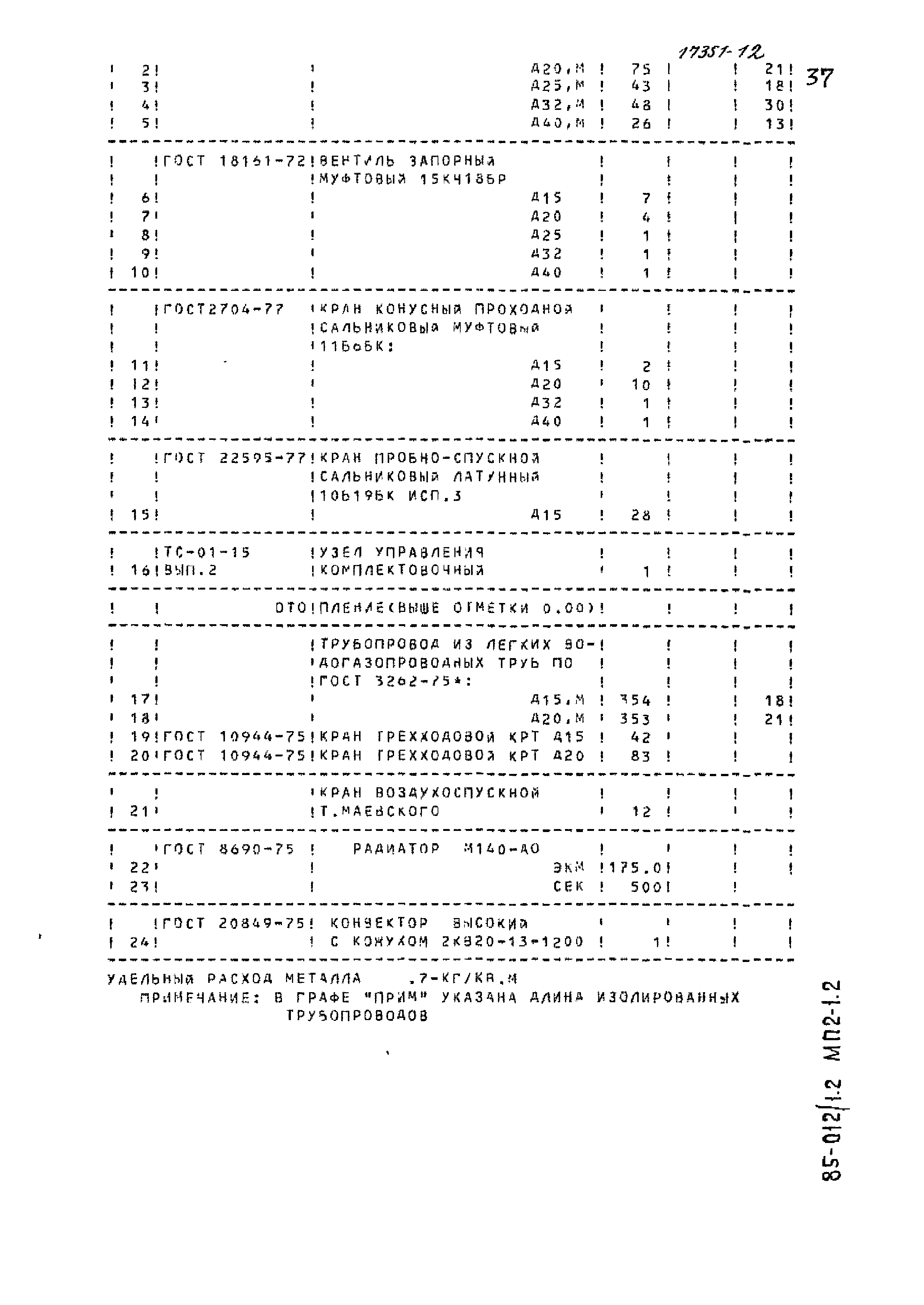 Типовой проект 85-012/1.2