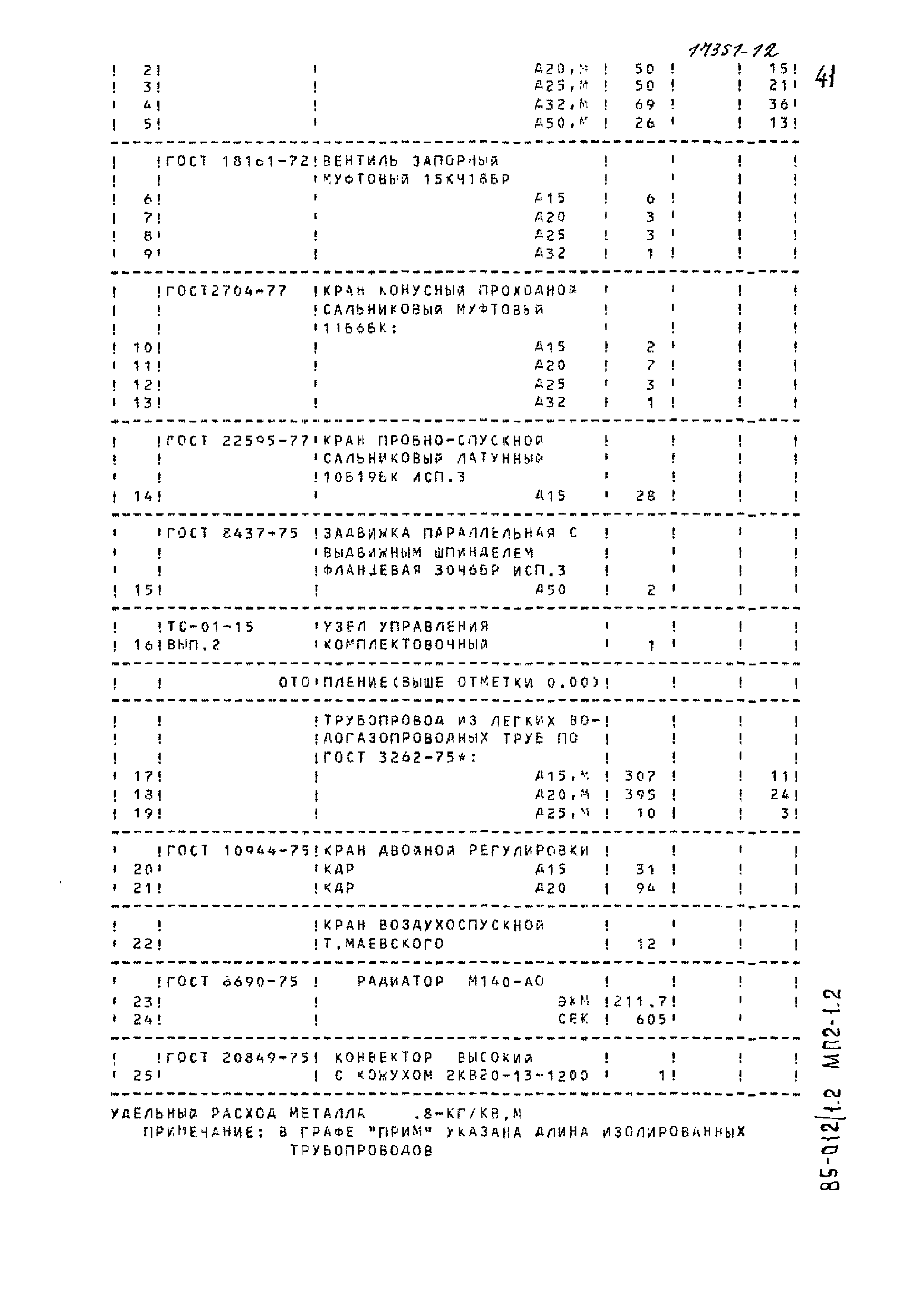 Типовой проект 85-012/1.2