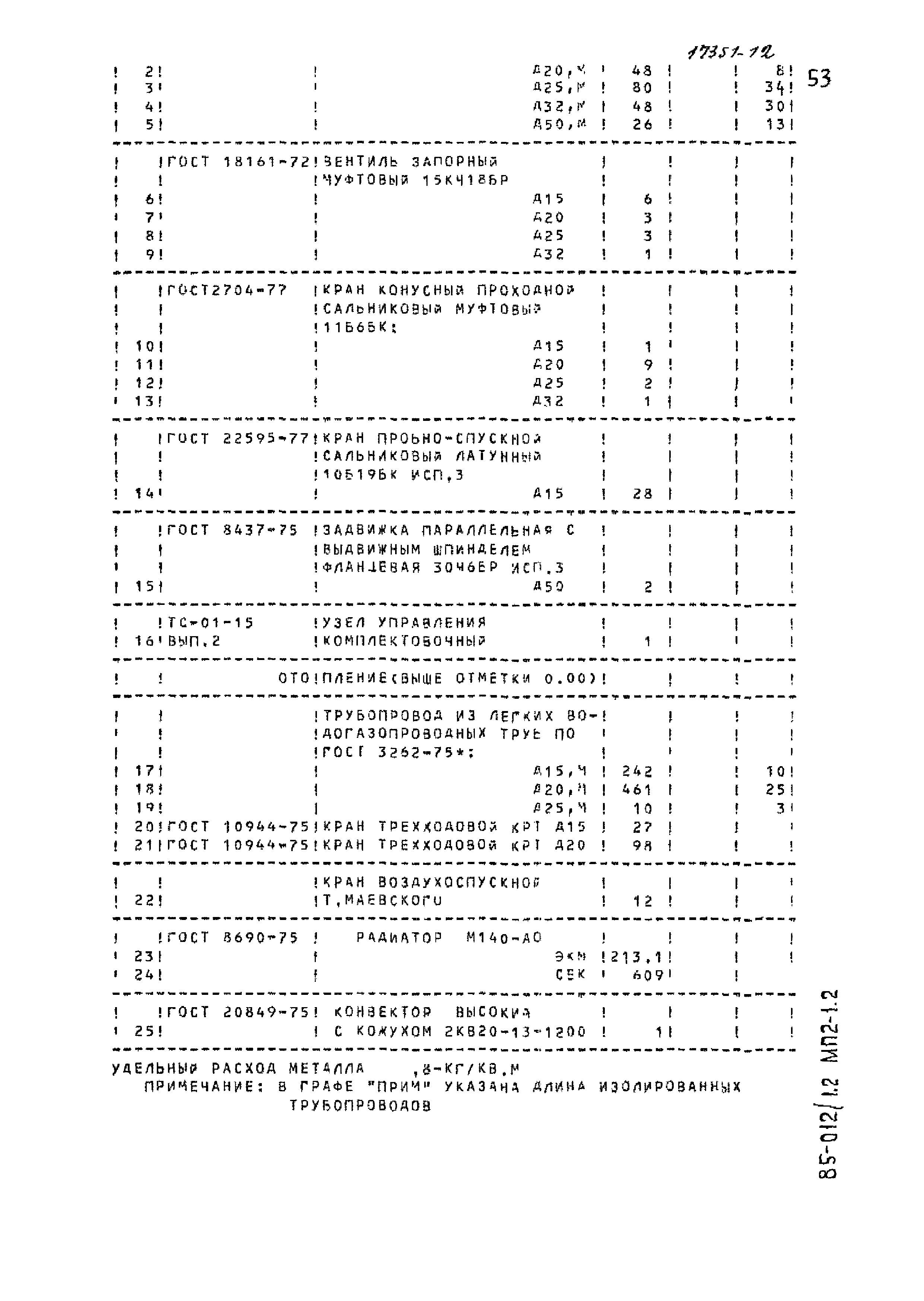 Типовой проект 85-012/1.2