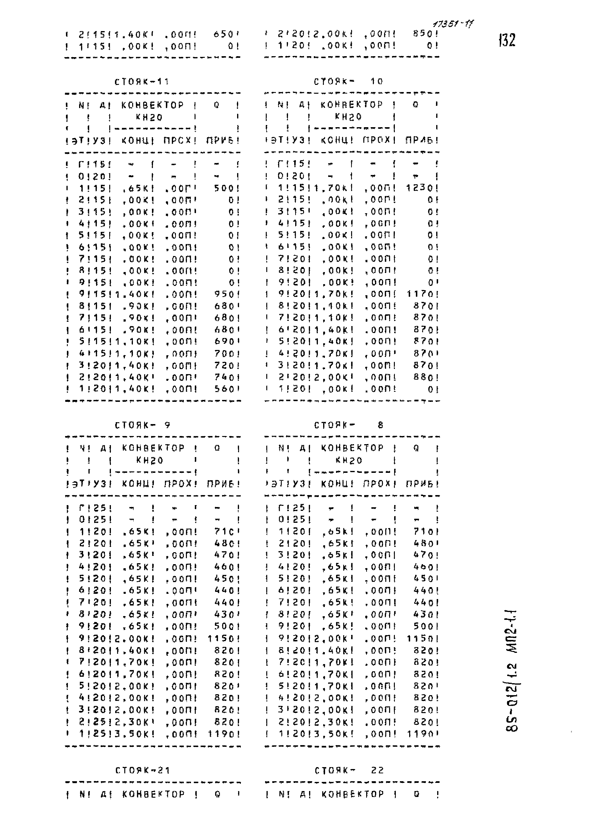 Типовой проект 85-012/1.2