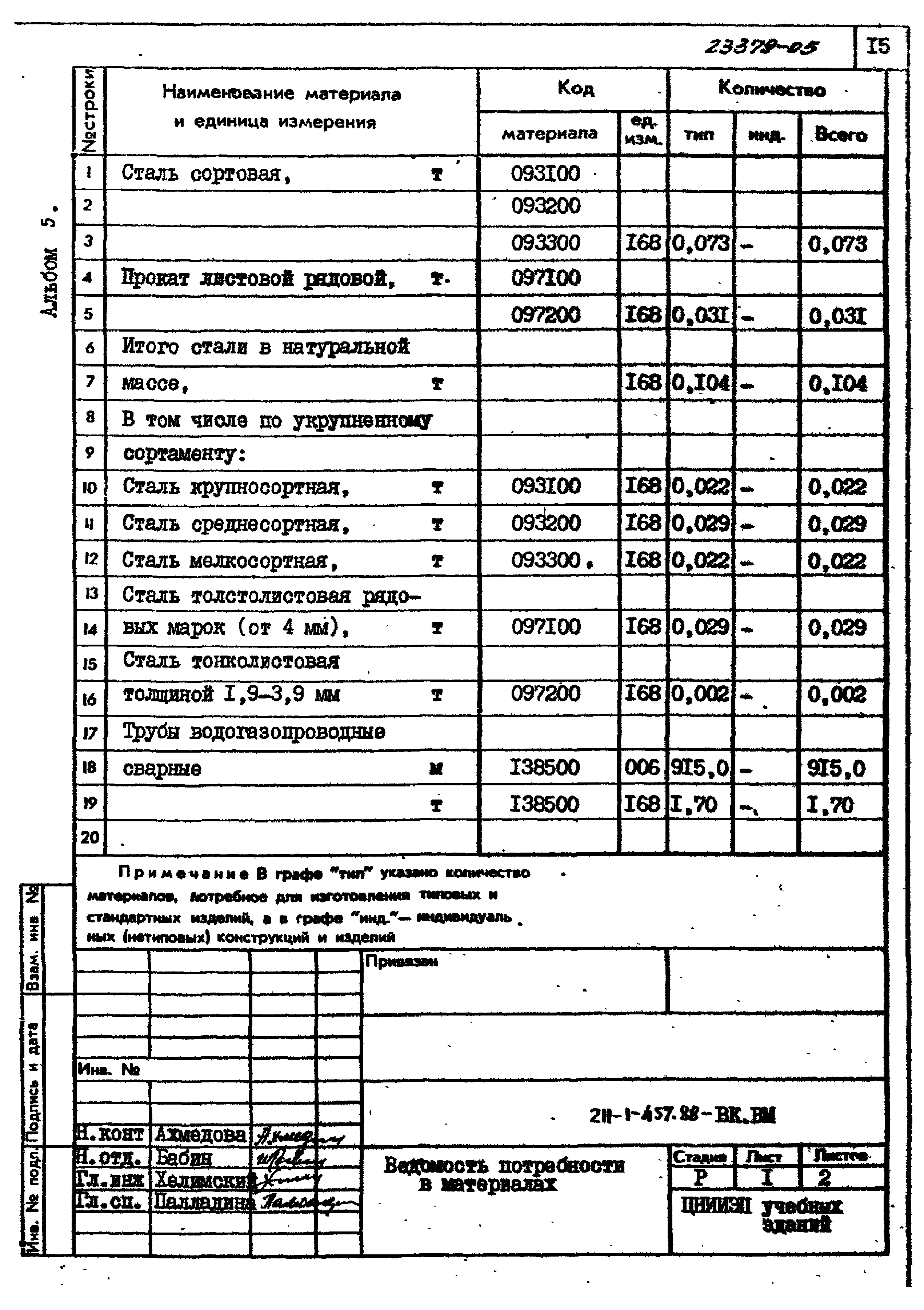 Типовой проект 211-1-457.88