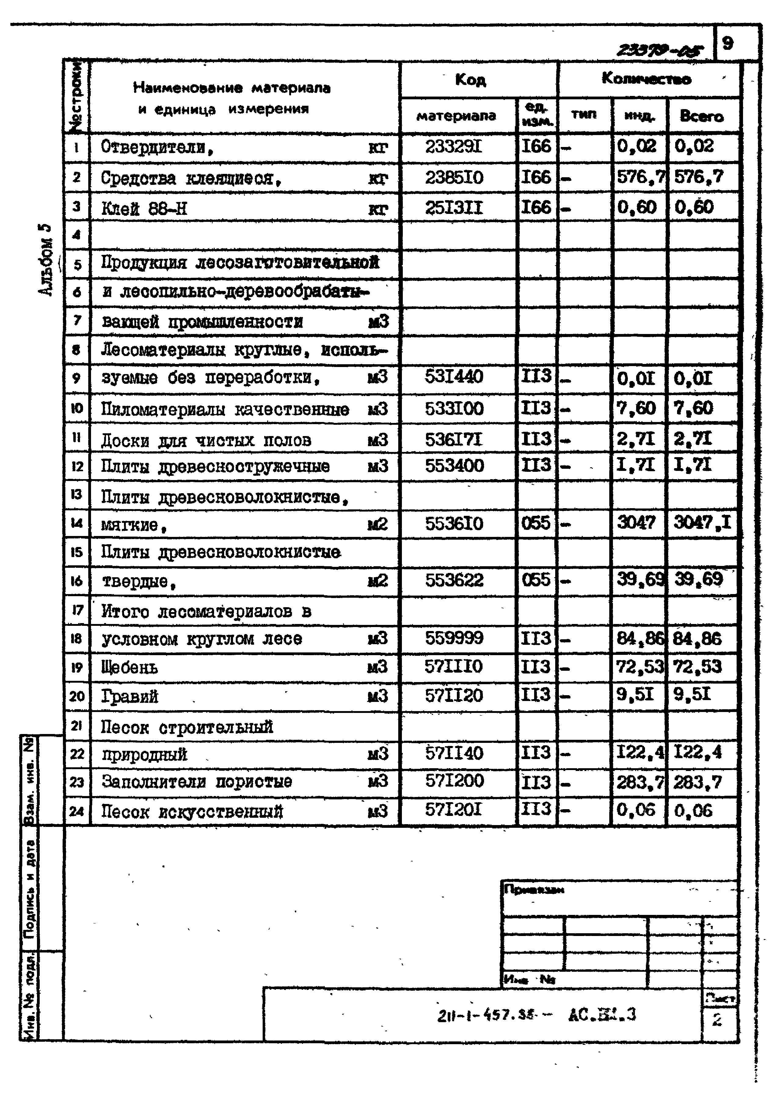 Типовой проект 211-1-457.88