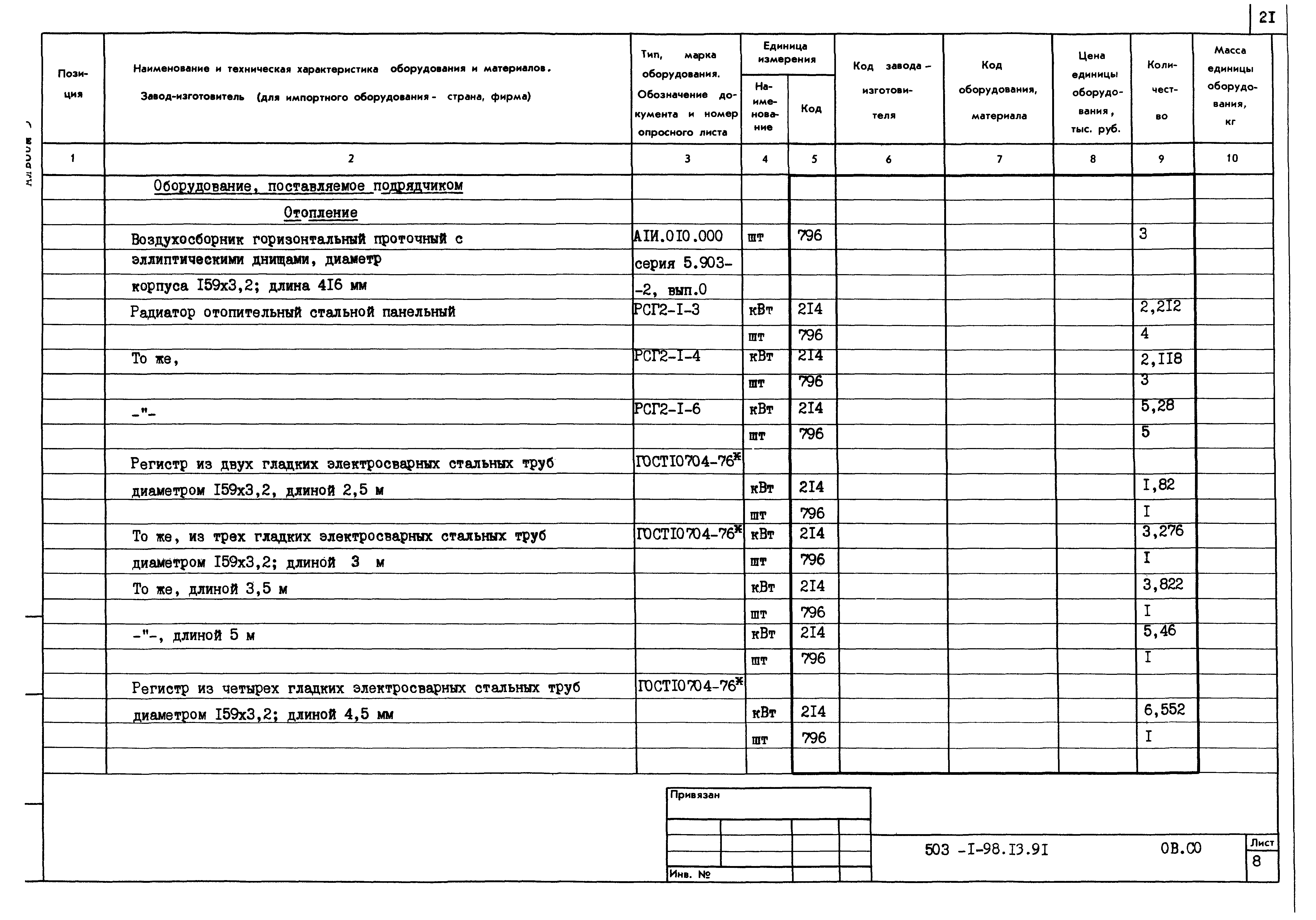 Типовой проект 503-1-98.13.91