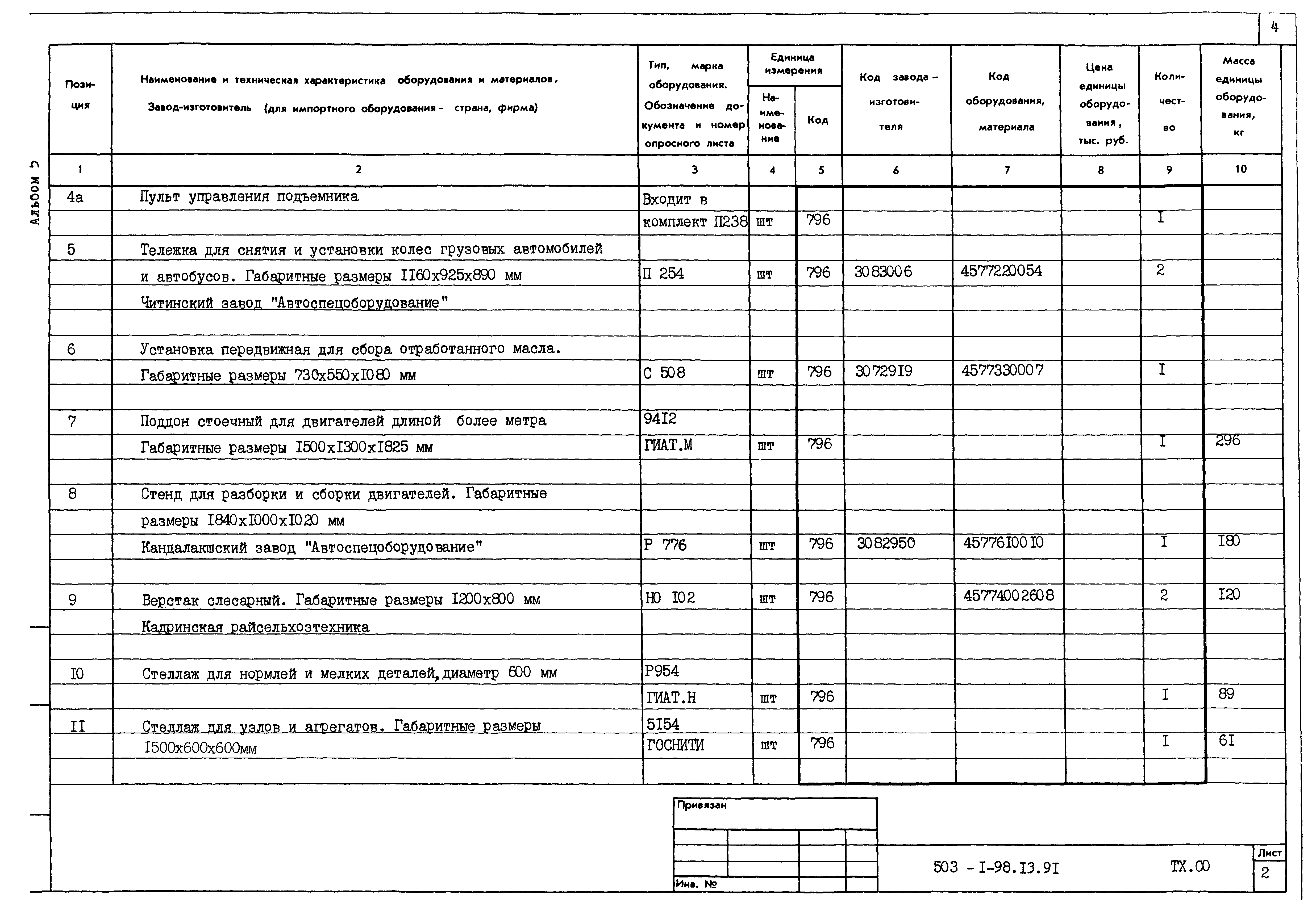 Типовой проект 503-1-98.13.91