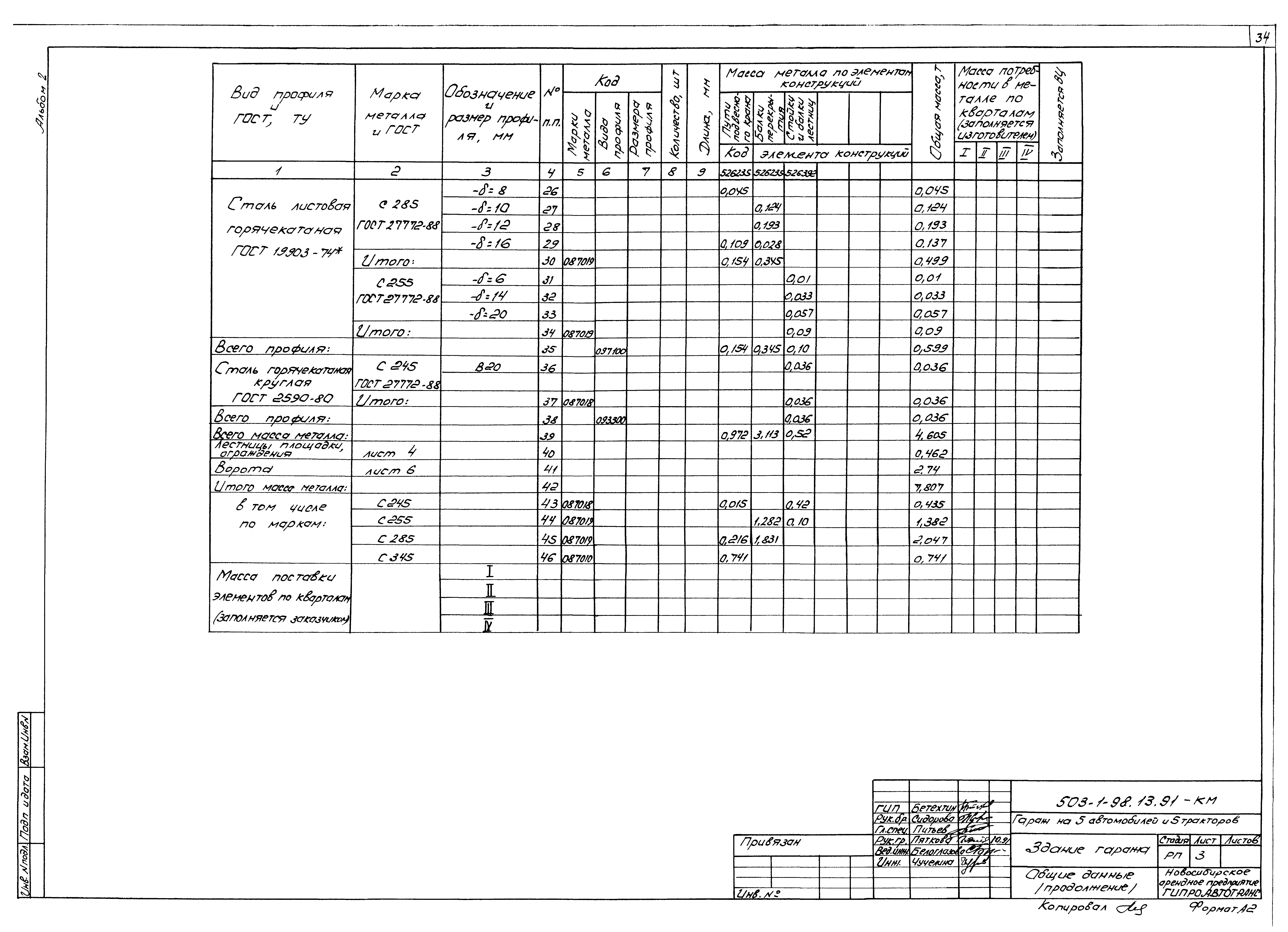 Типовой проект 503-1-98.13.91