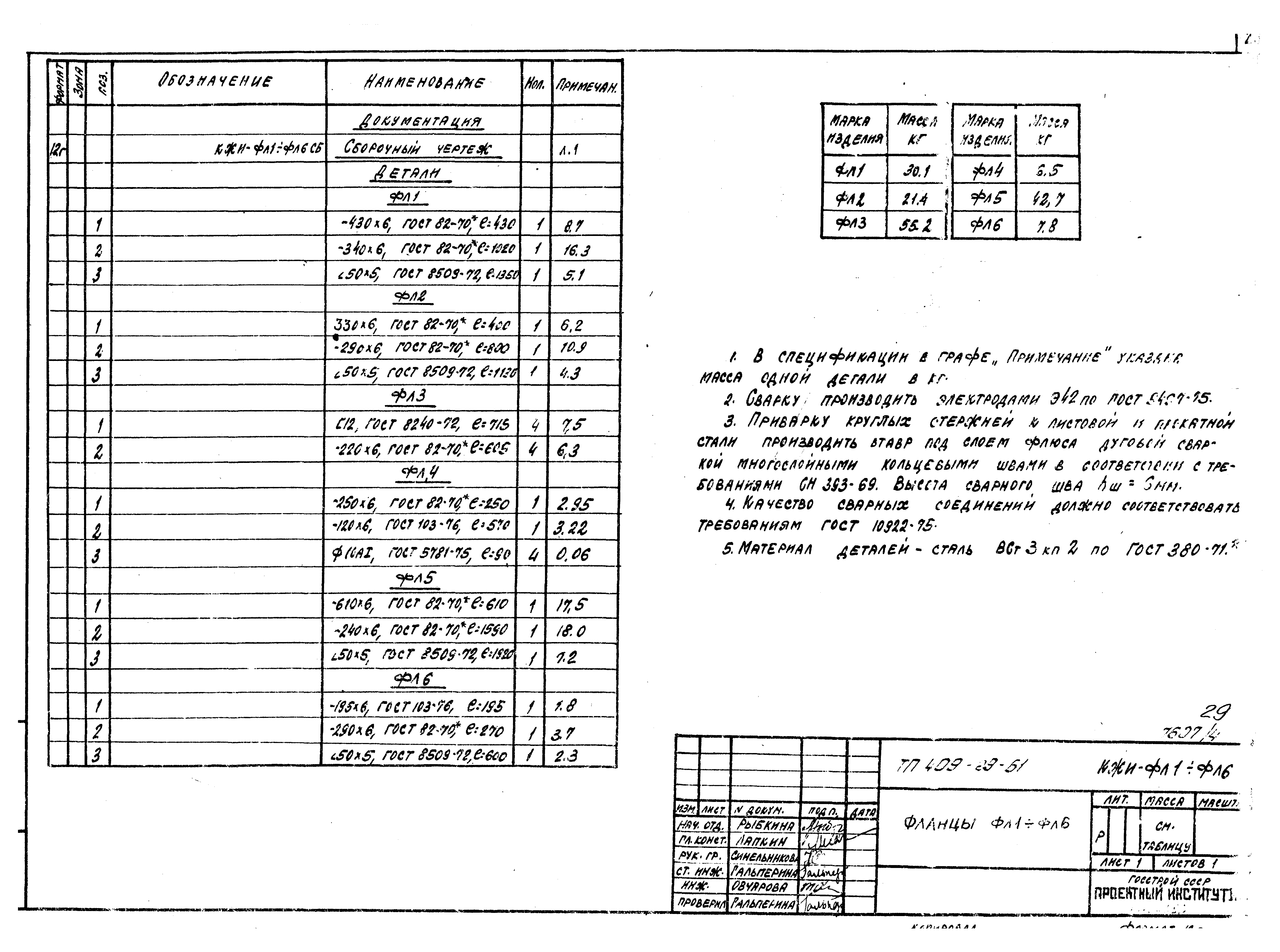 Типовой проект 409-29-61