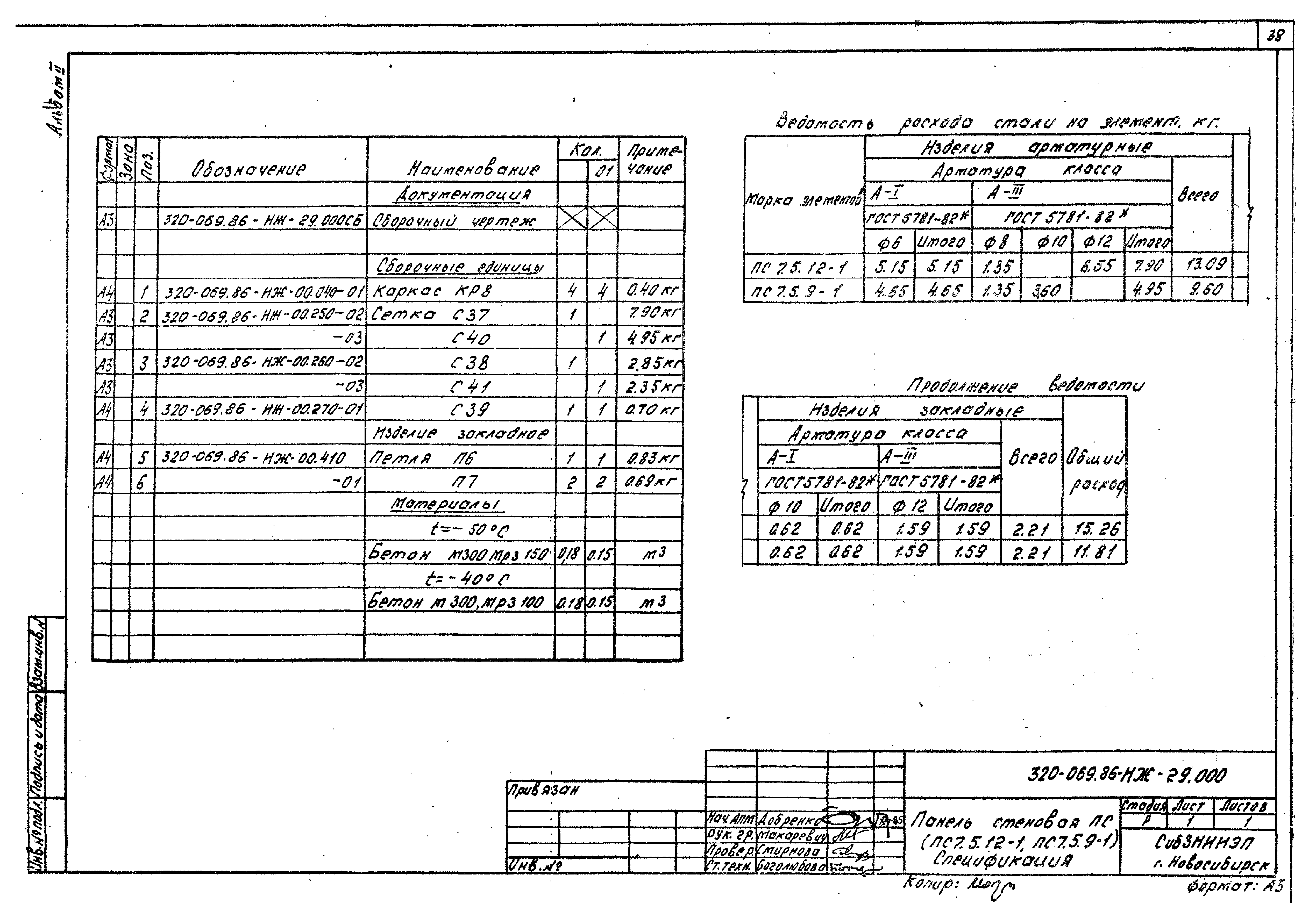 Типовые проектные решения 320-069.86