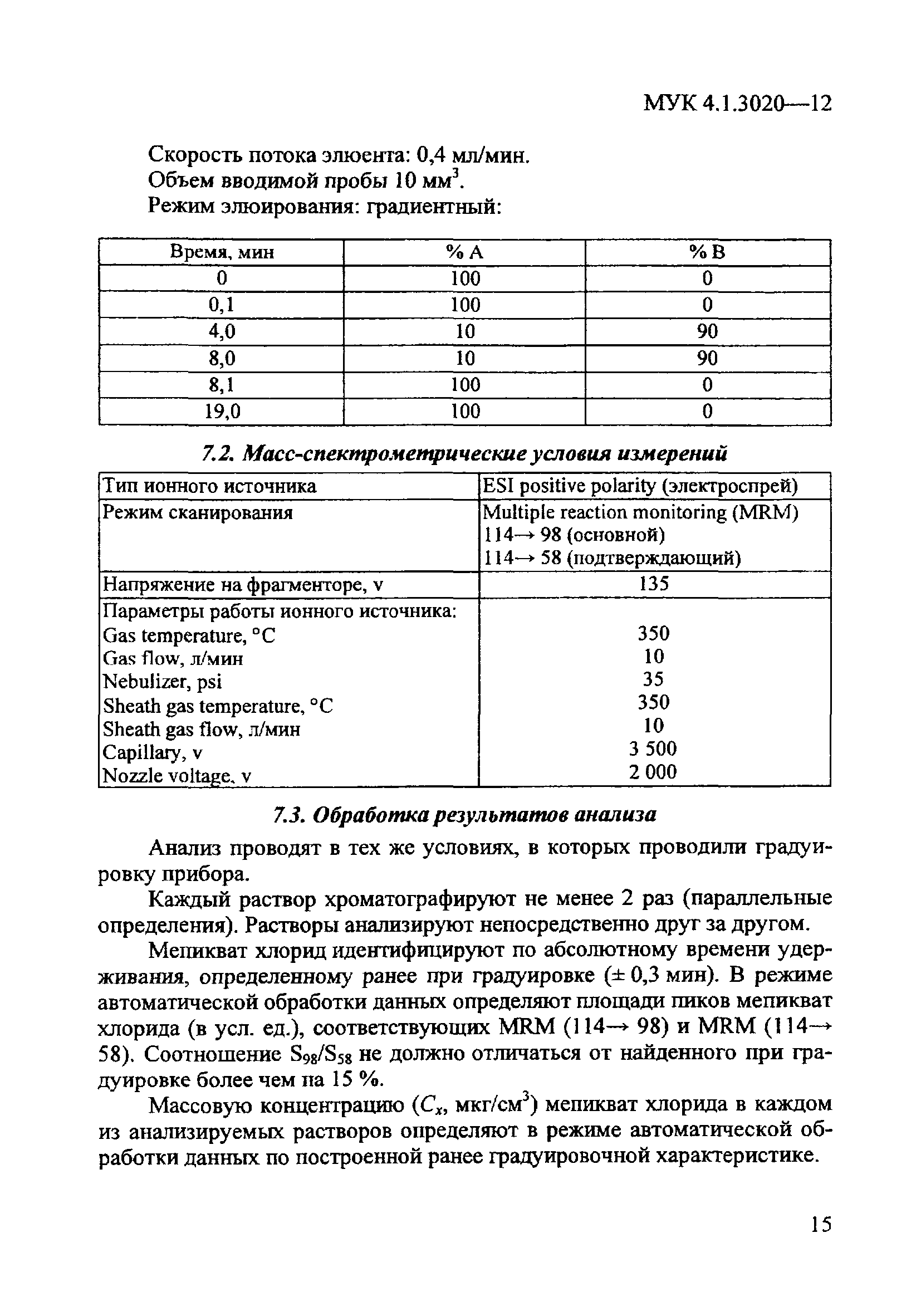 МУК 4.1.3020-12