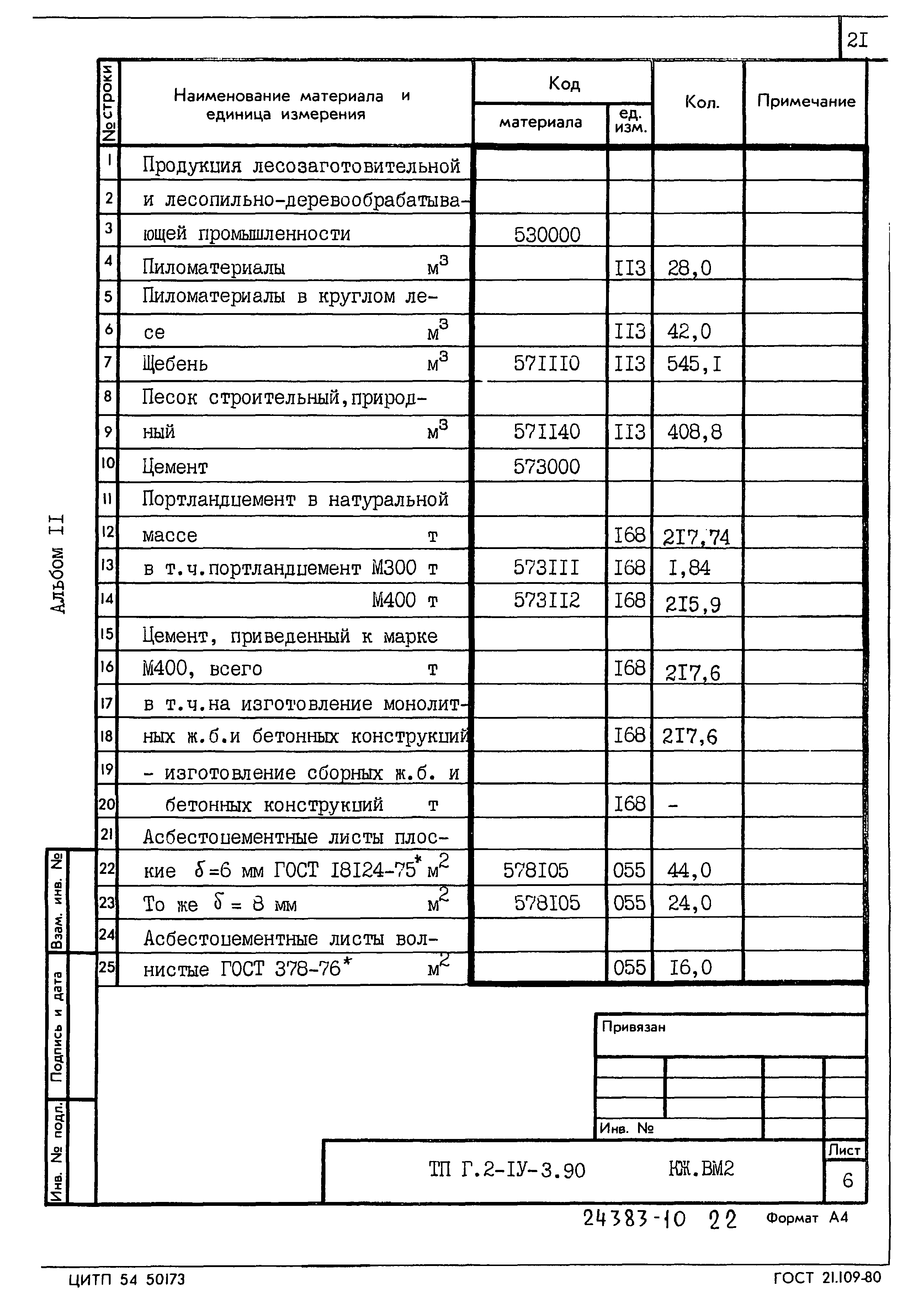 Типовой проект Г.2-IV-3.90