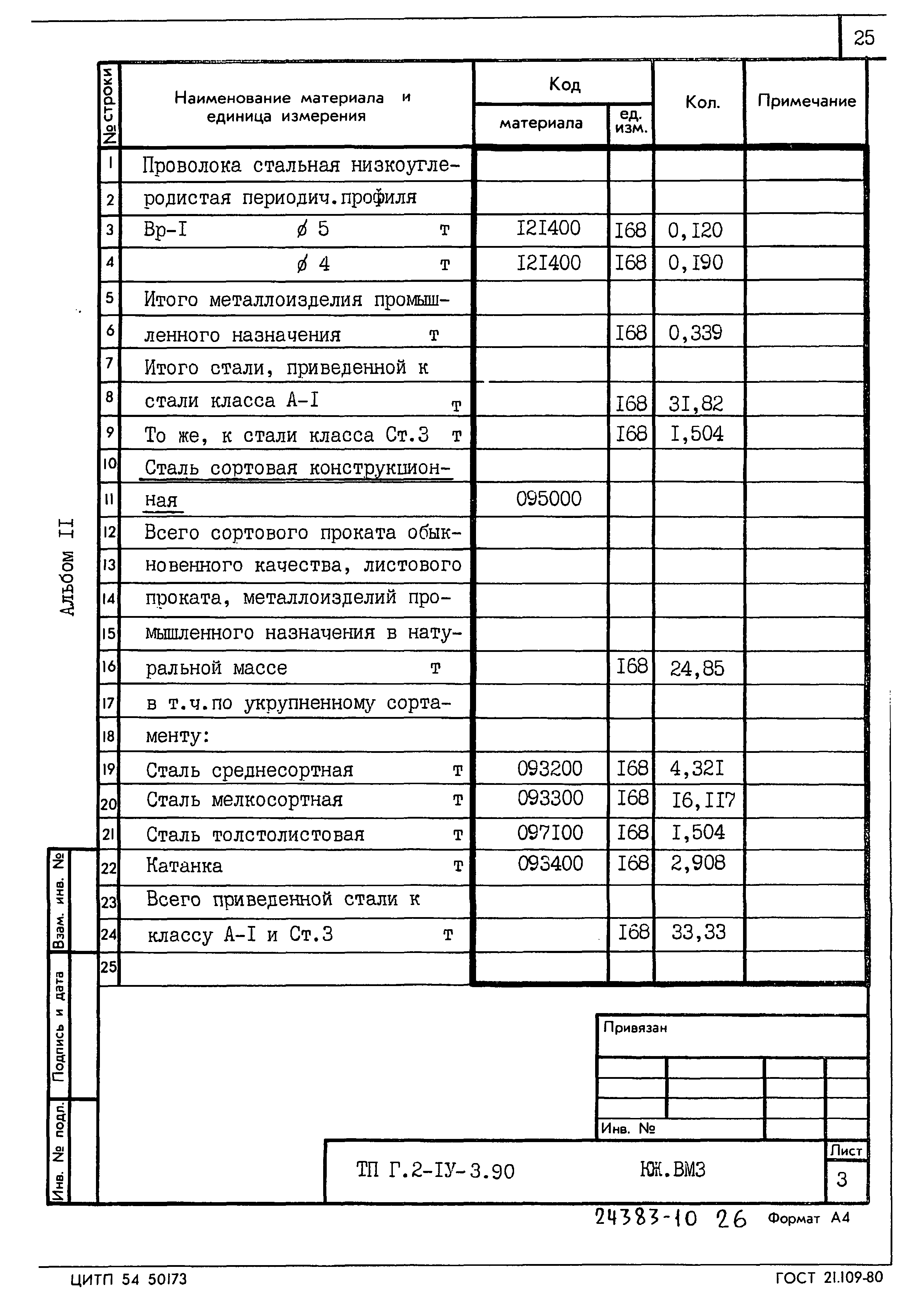 Типовой проект Г.2-IV-3.90