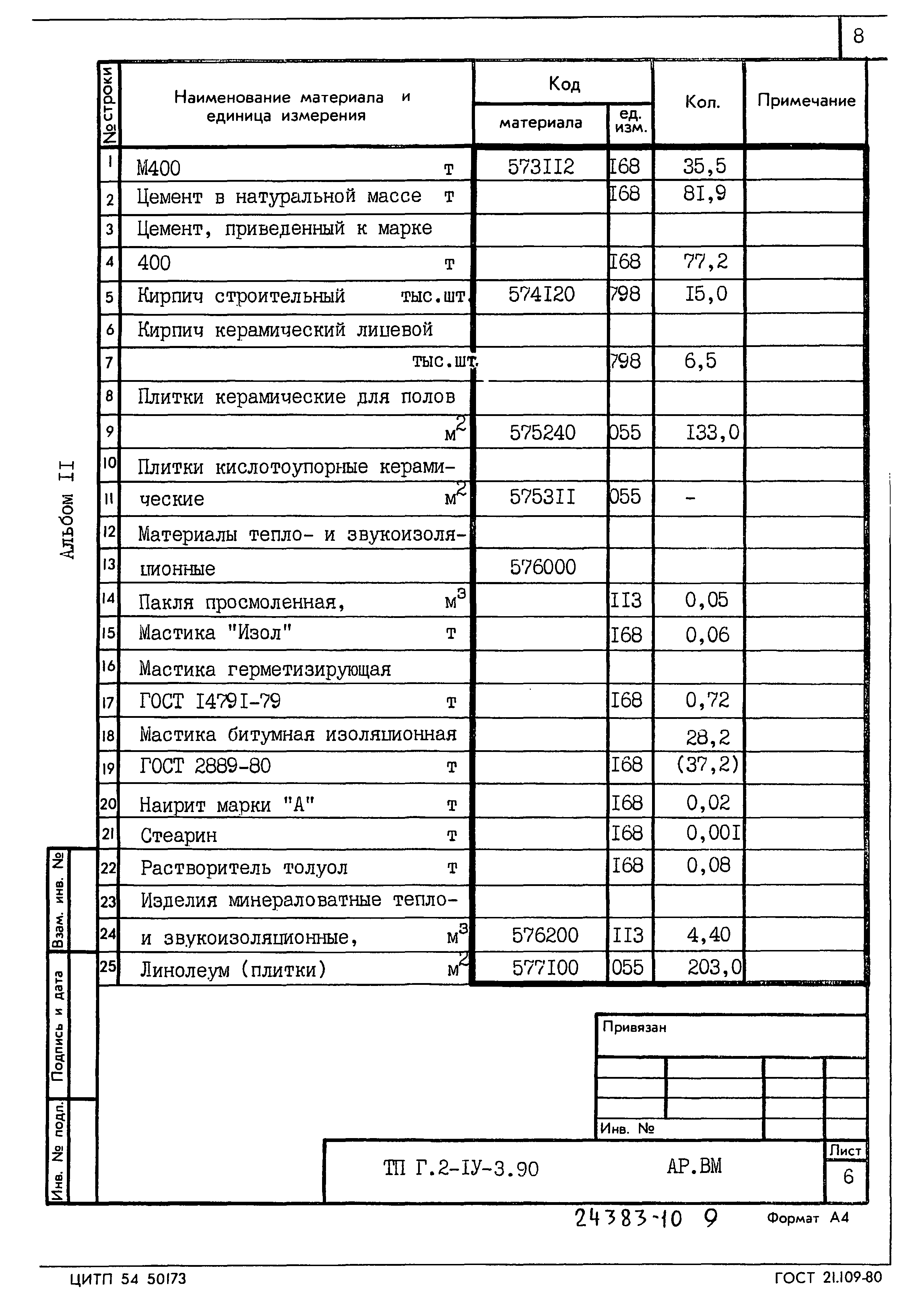 Типовой проект Г.2-IV-3.90