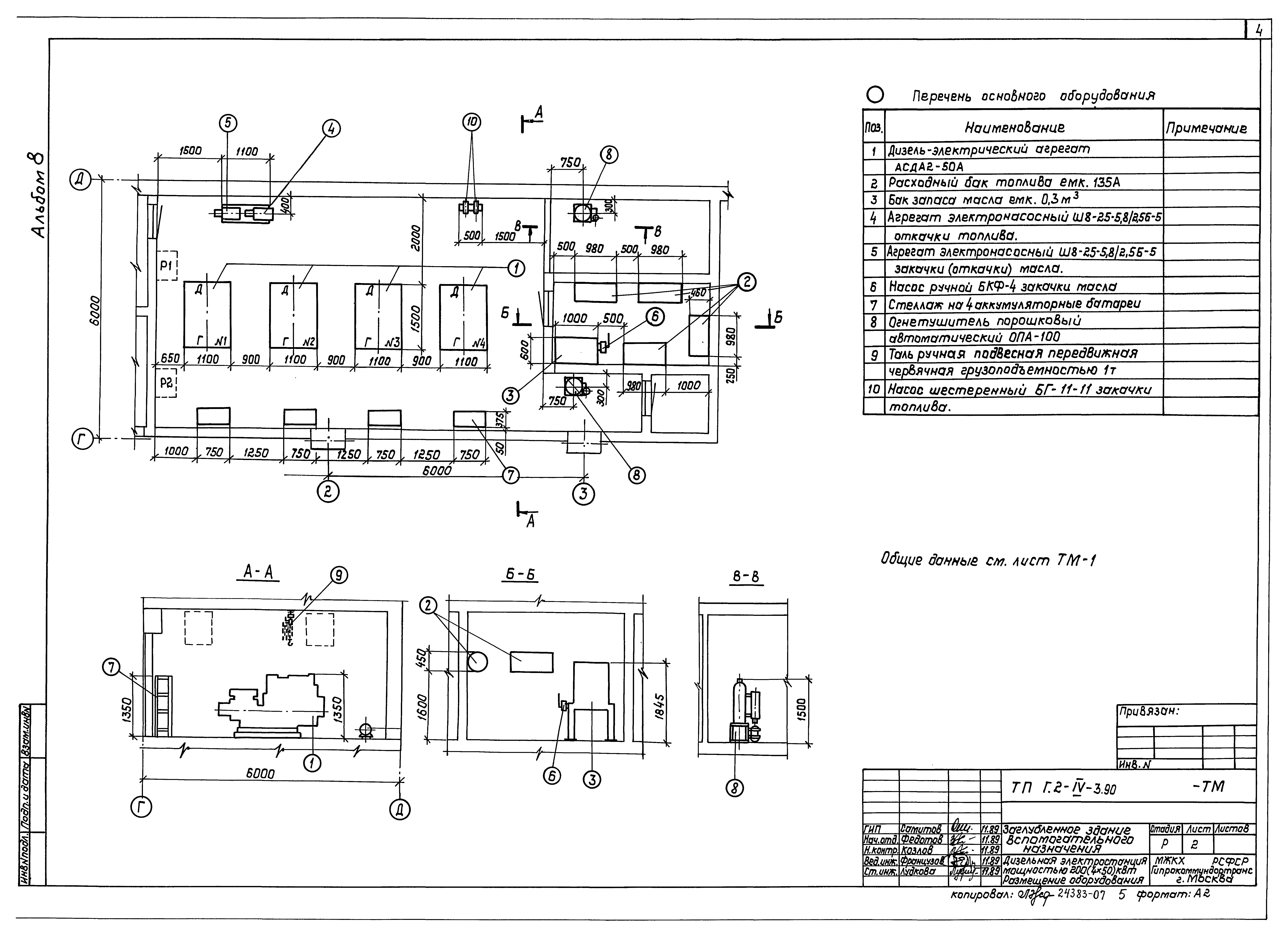 Типовой проект Г.2-IV-3.90