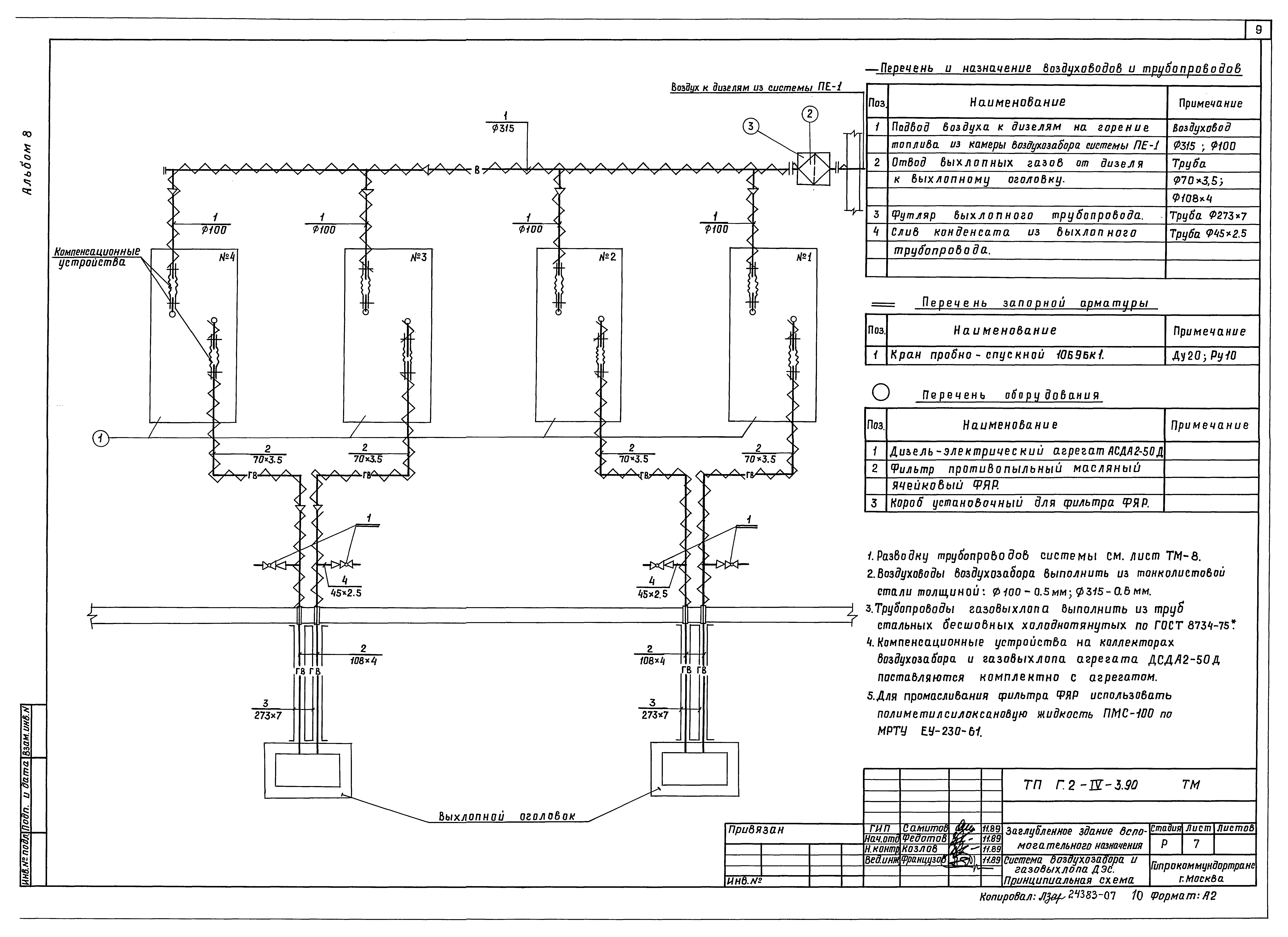 Типовой проект Г.2-IV-3.90