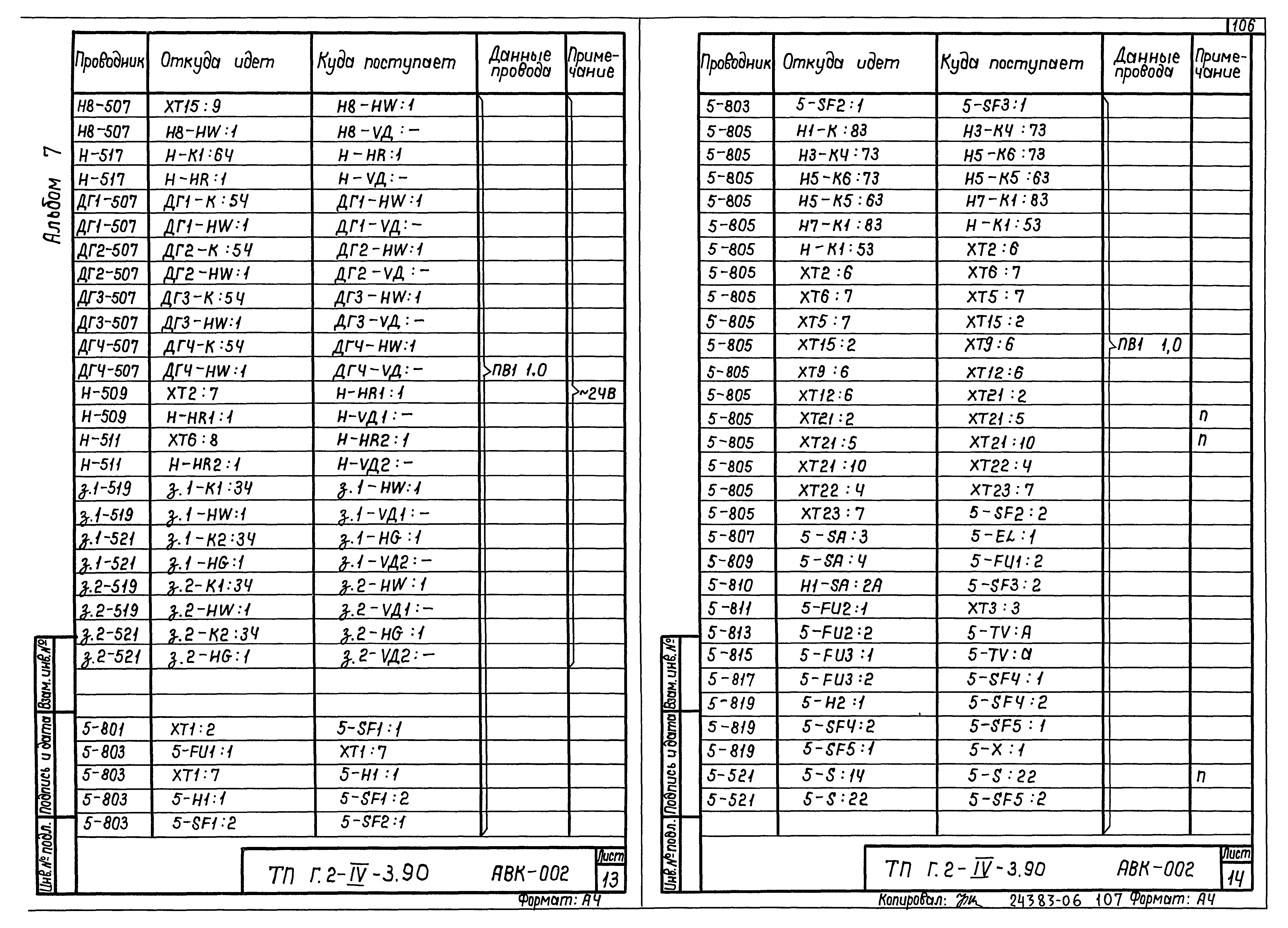 Типовой проект Г.2-IV-3.90