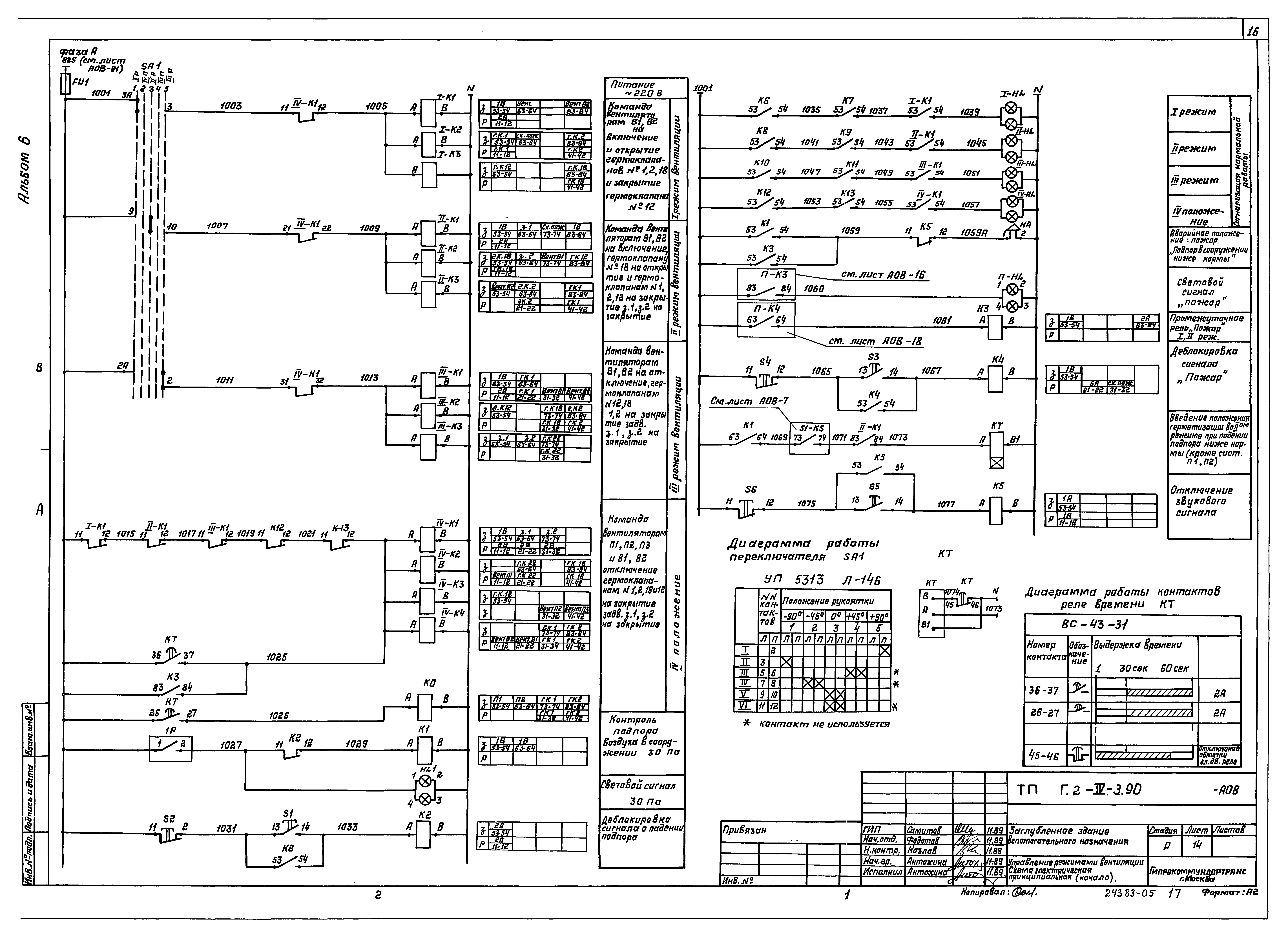 Типовой проект Г.2-IV-3.90