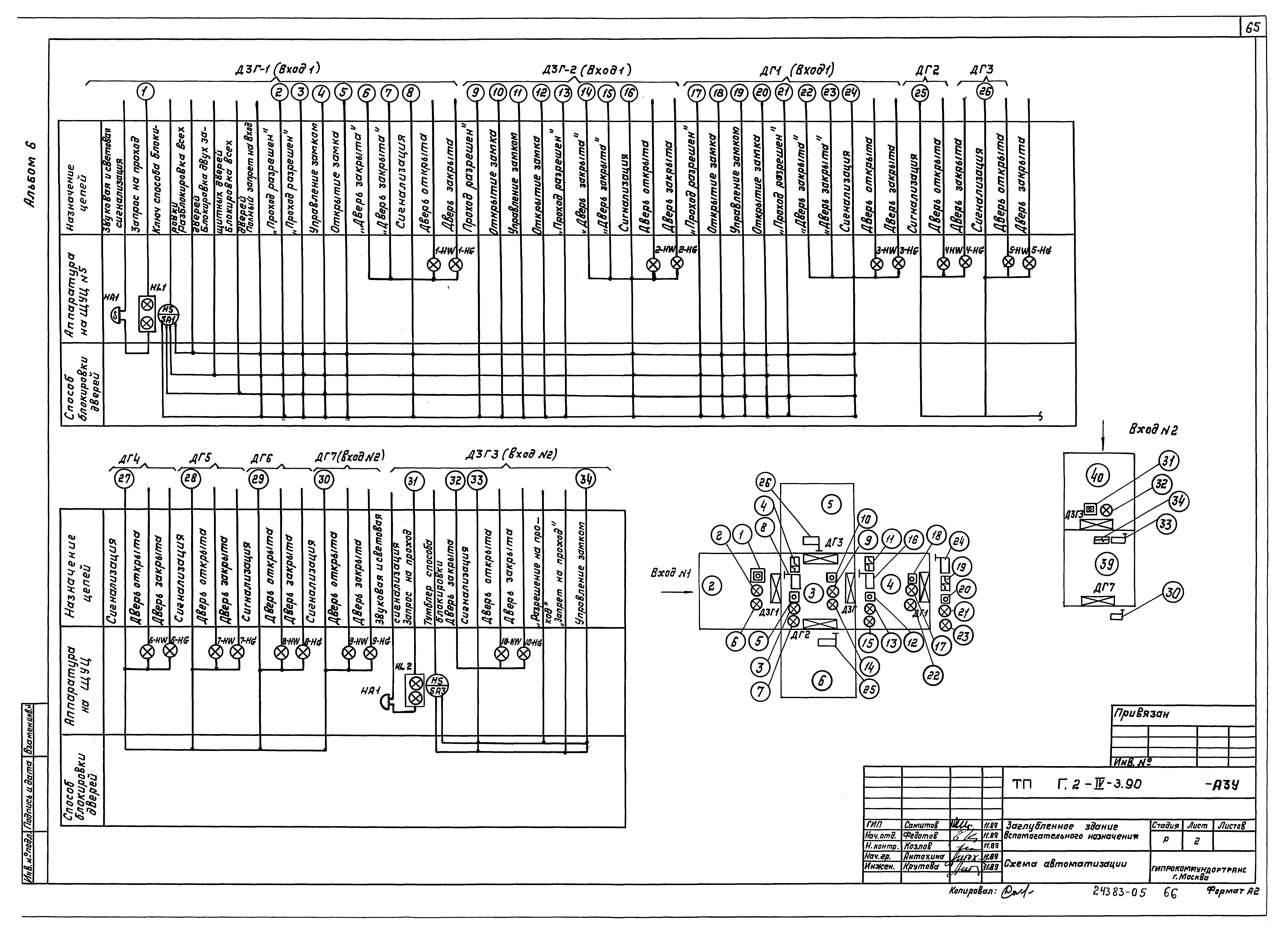 Типовой проект Г.2-IV-3.90