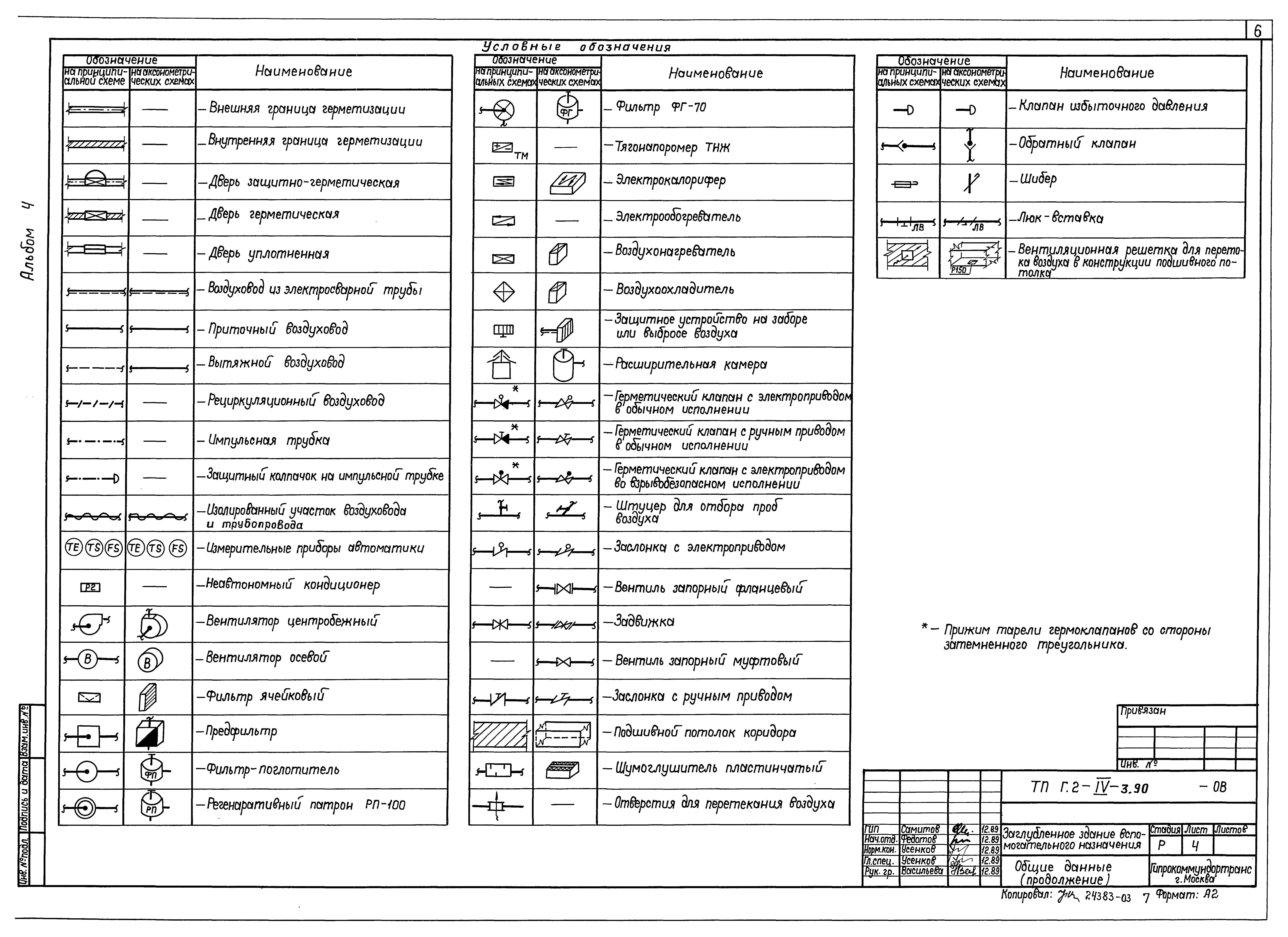 Типовой проект Г.2-IV-3.90