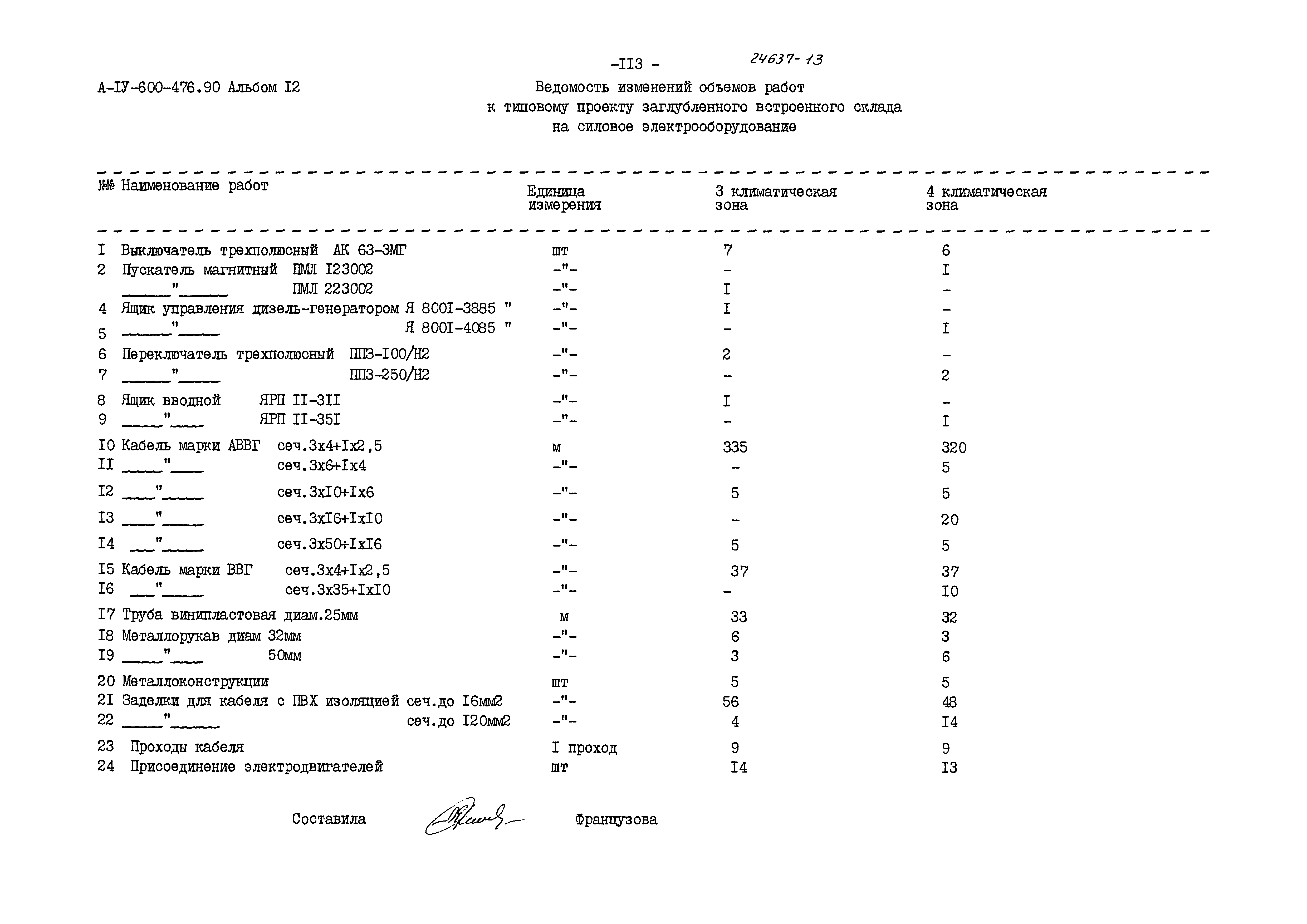 Типовой проект А-IV-600-476.90