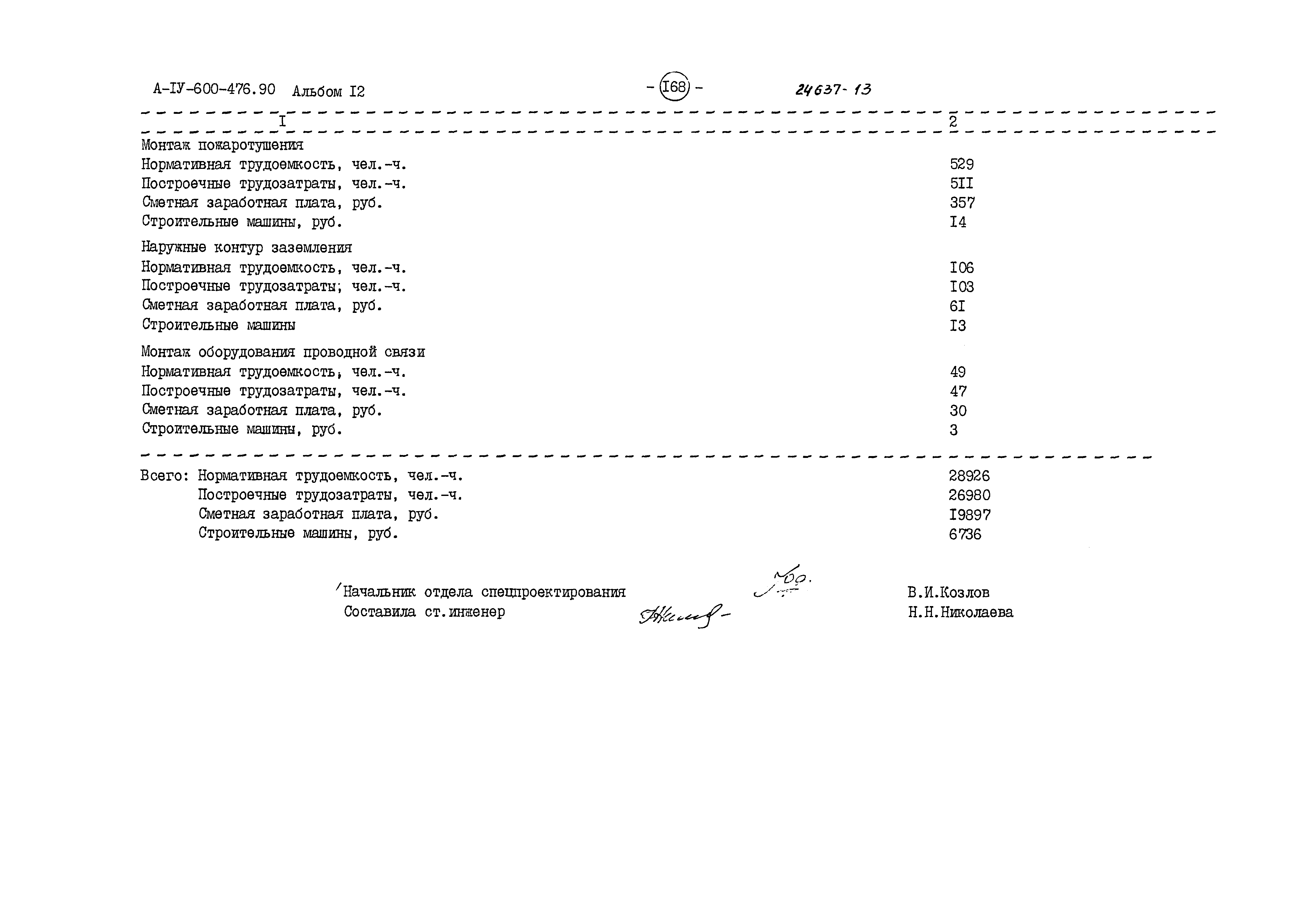 Типовой проект А-IV-600-476.90