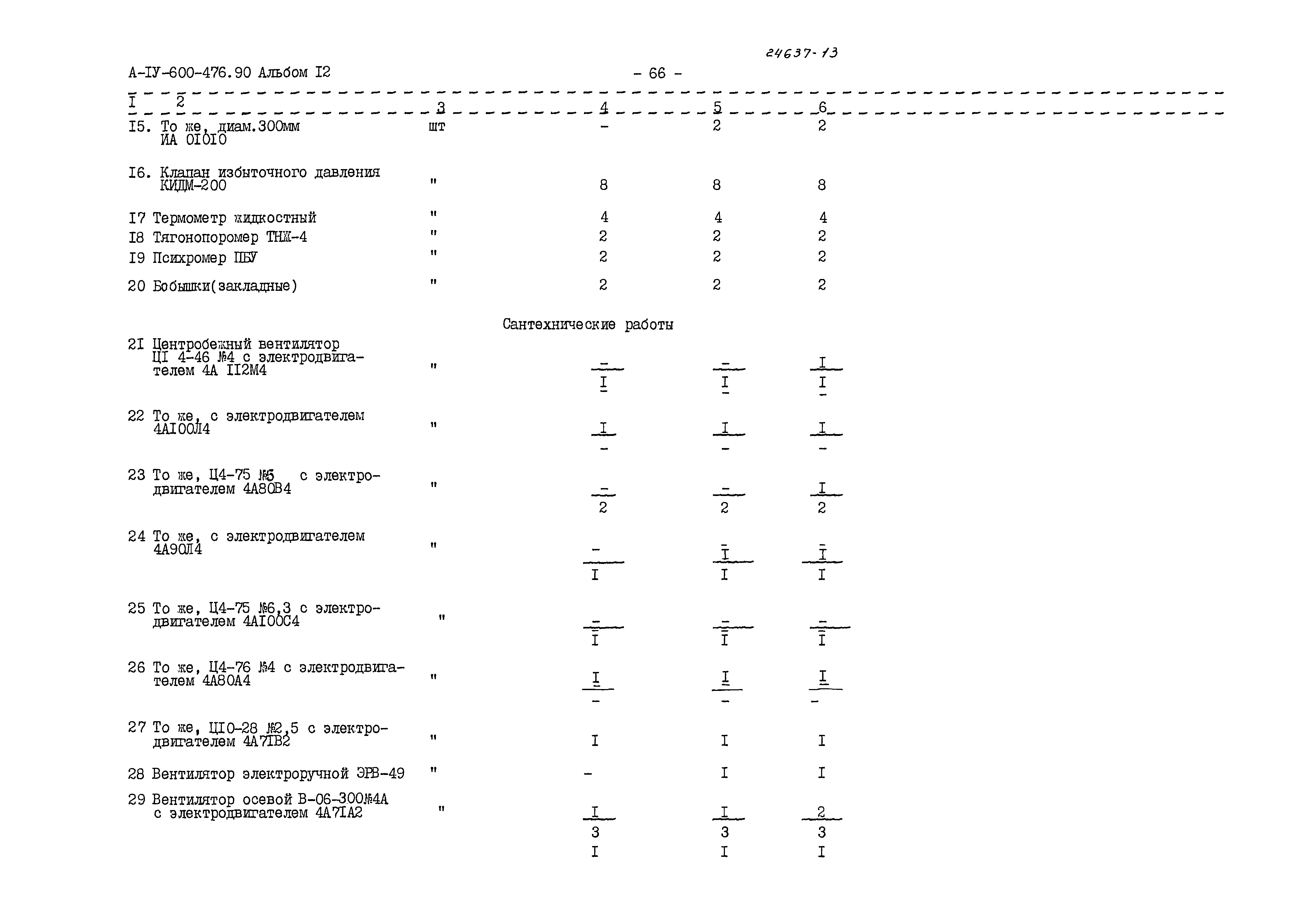 Типовой проект А-IV-600-476.90