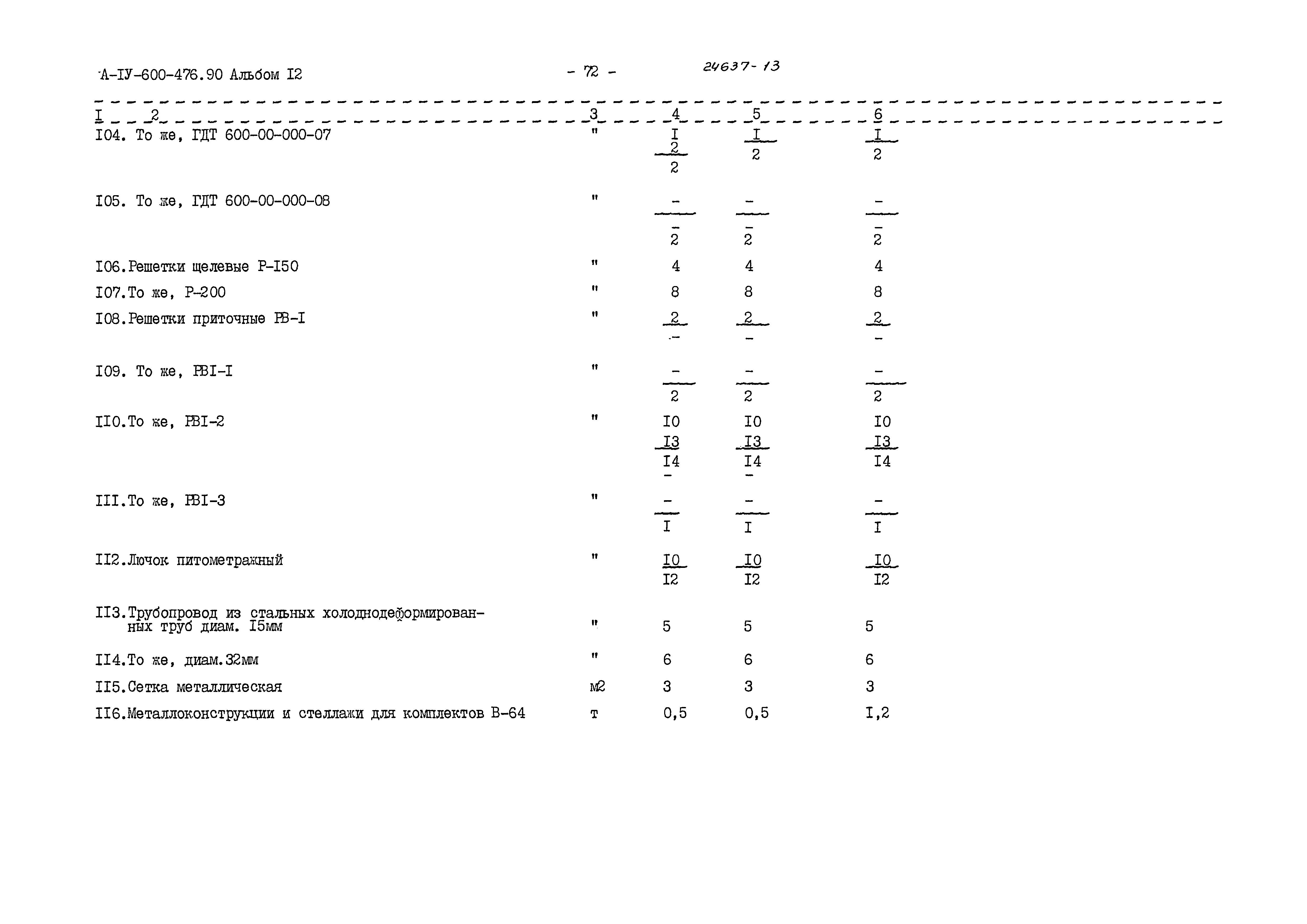 Типовой проект А-IV-600-476.90