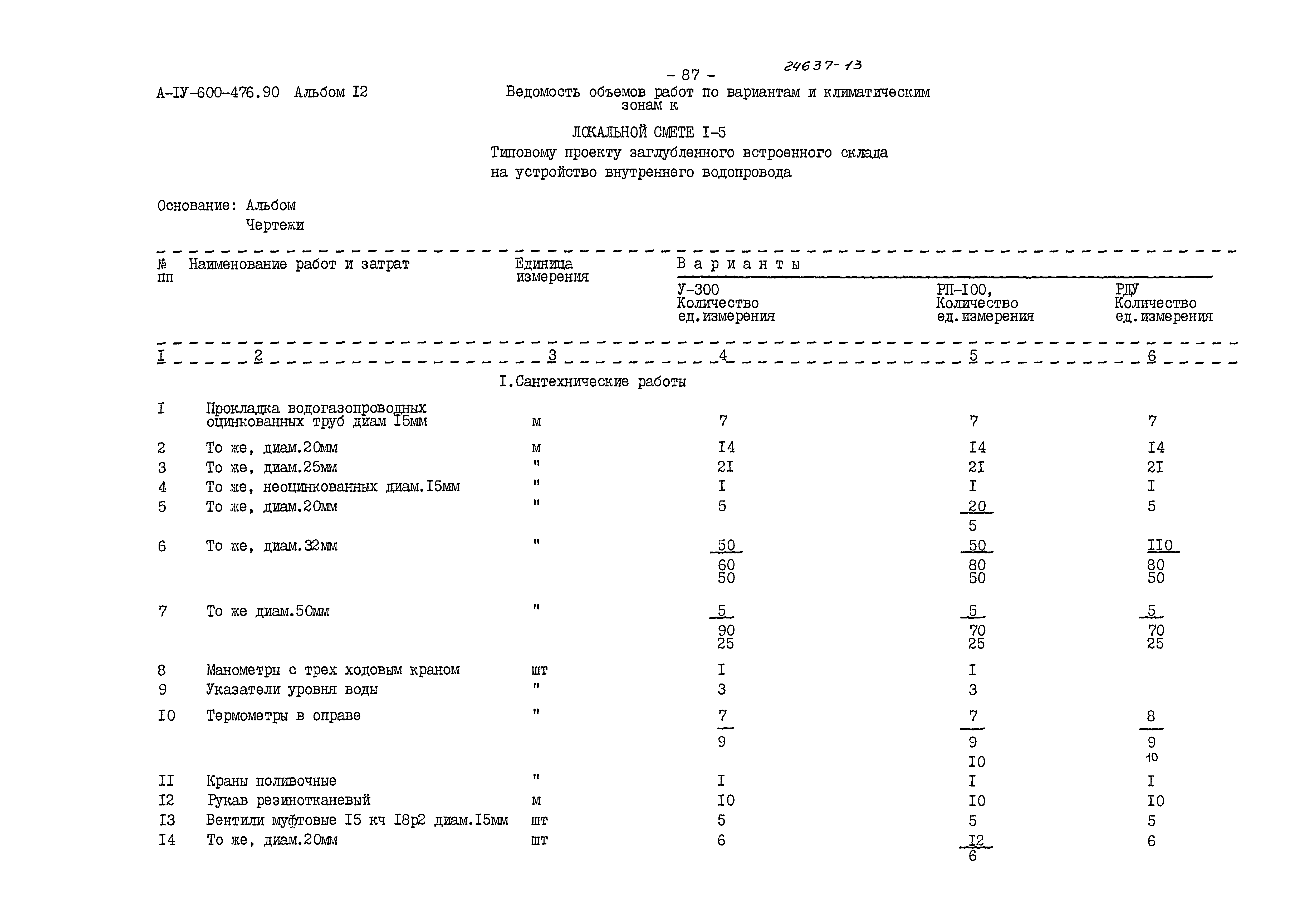 Типовой проект А-IV-600-476.90