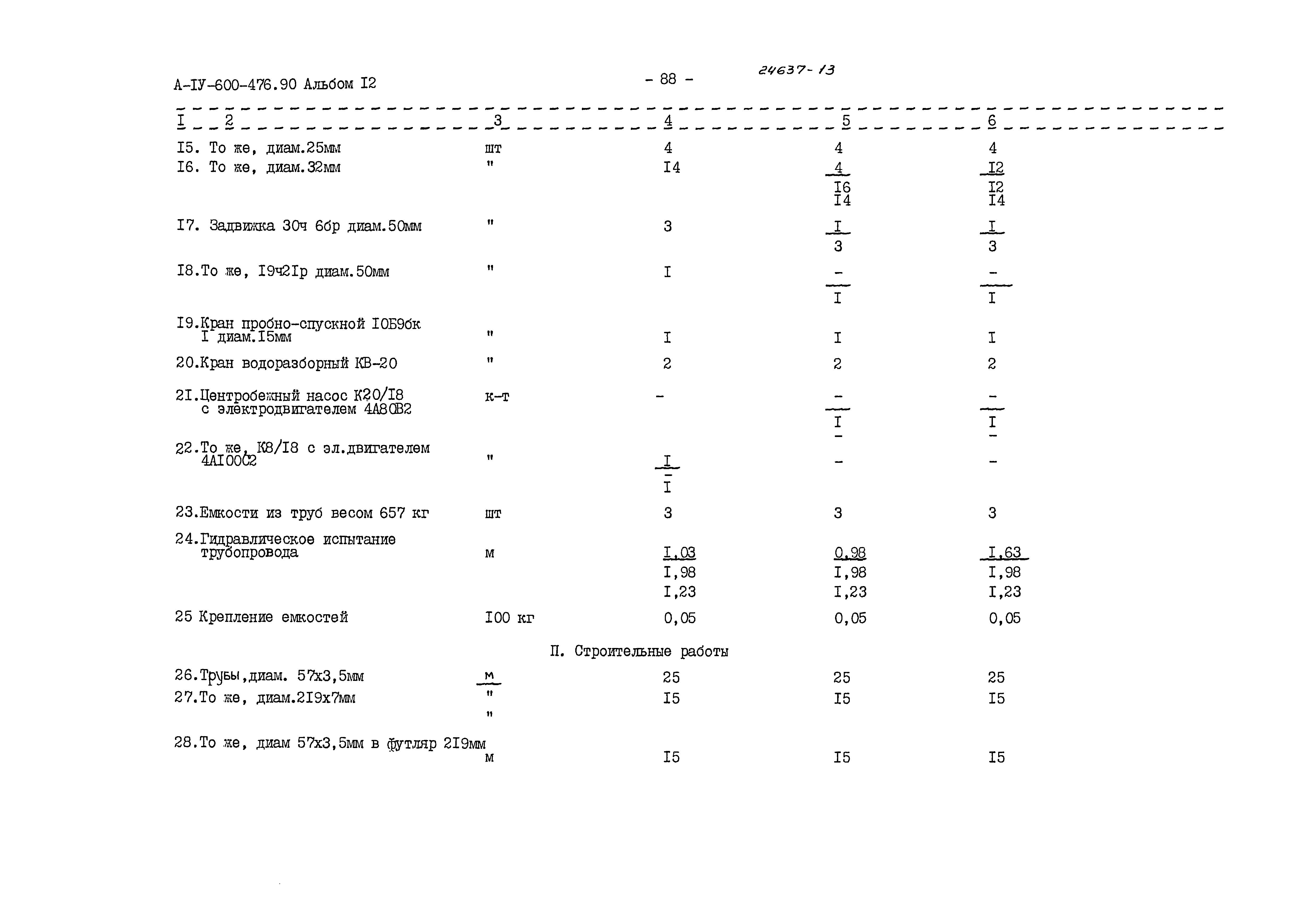 Типовой проект А-IV-600-476.90