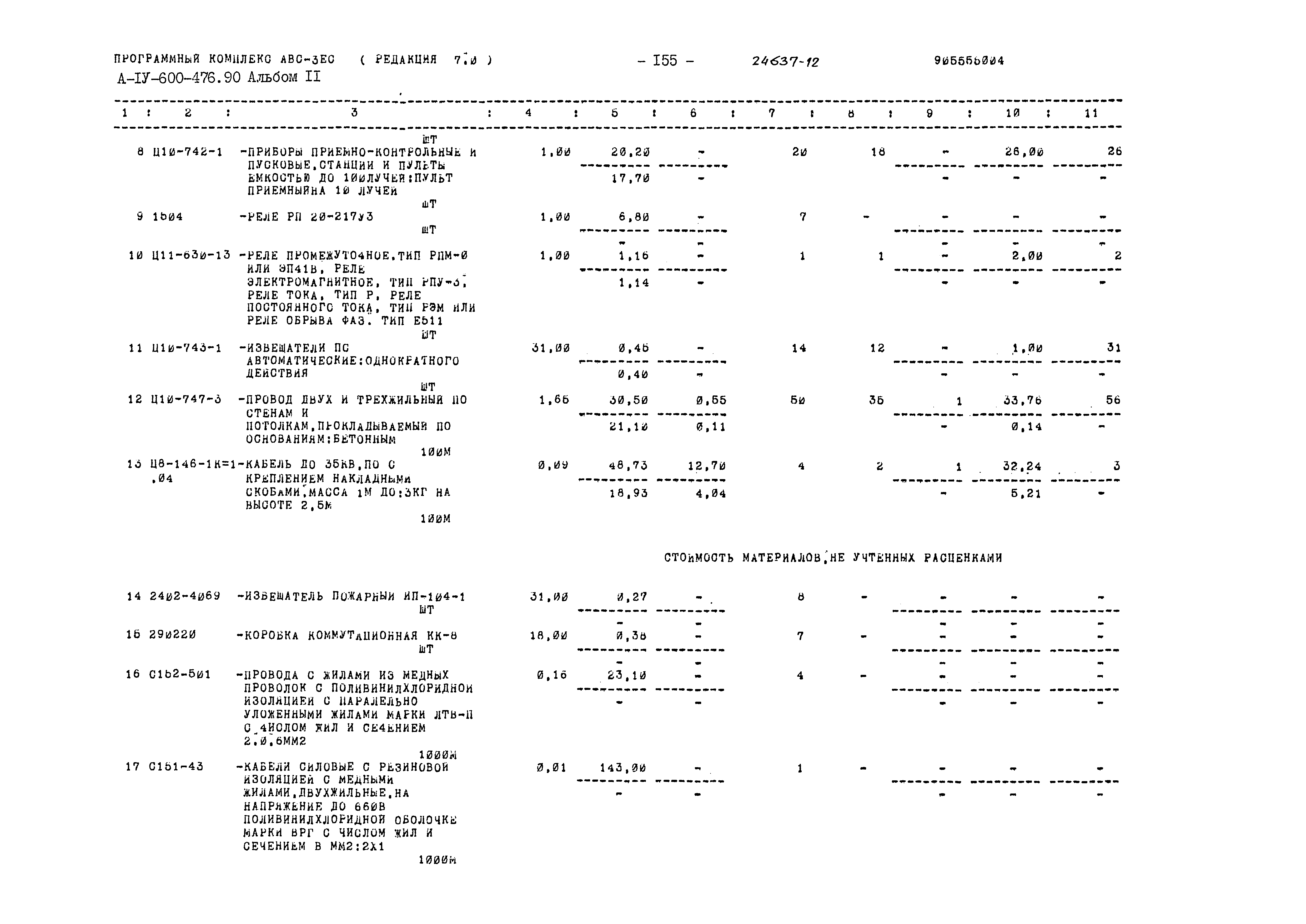 Типовой проект А-IV-600-476.90