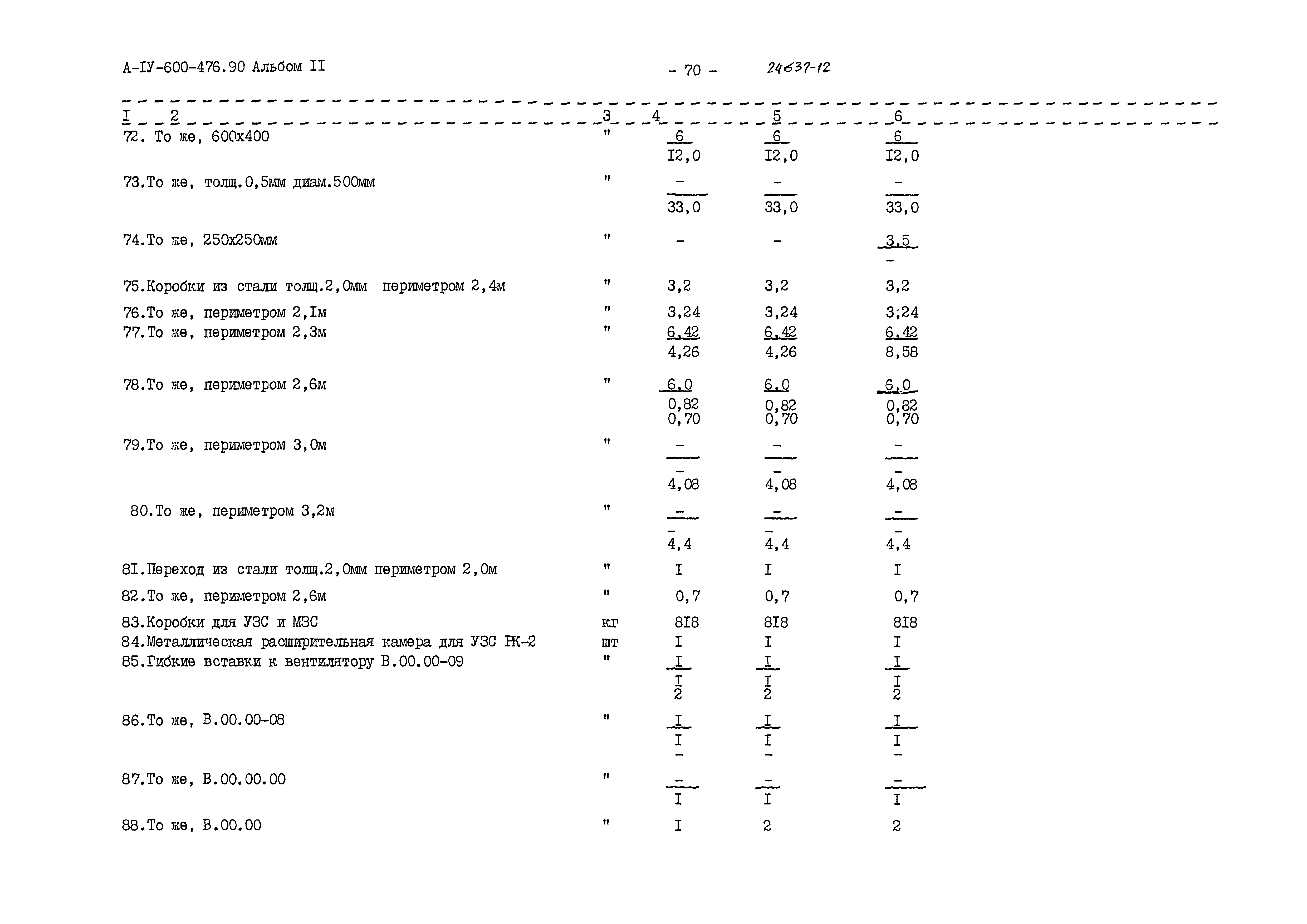 Типовой проект А-IV-600-476.90