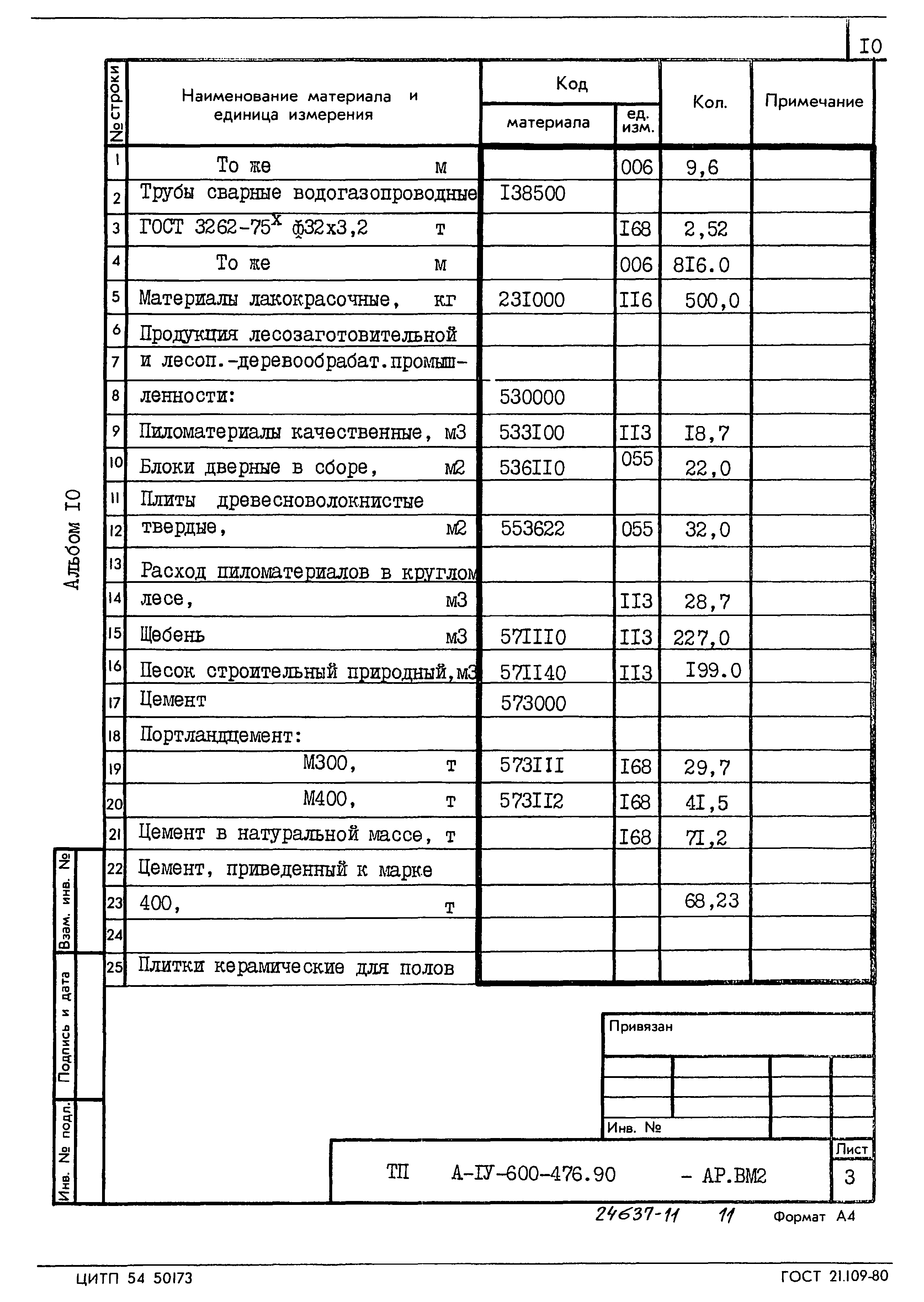 Типовой проект А-IV-600-476.90